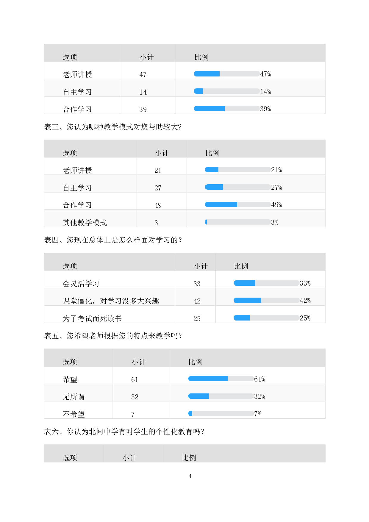 个性化教育在中学语文教学中的运用研究-8653字.docx 第5页