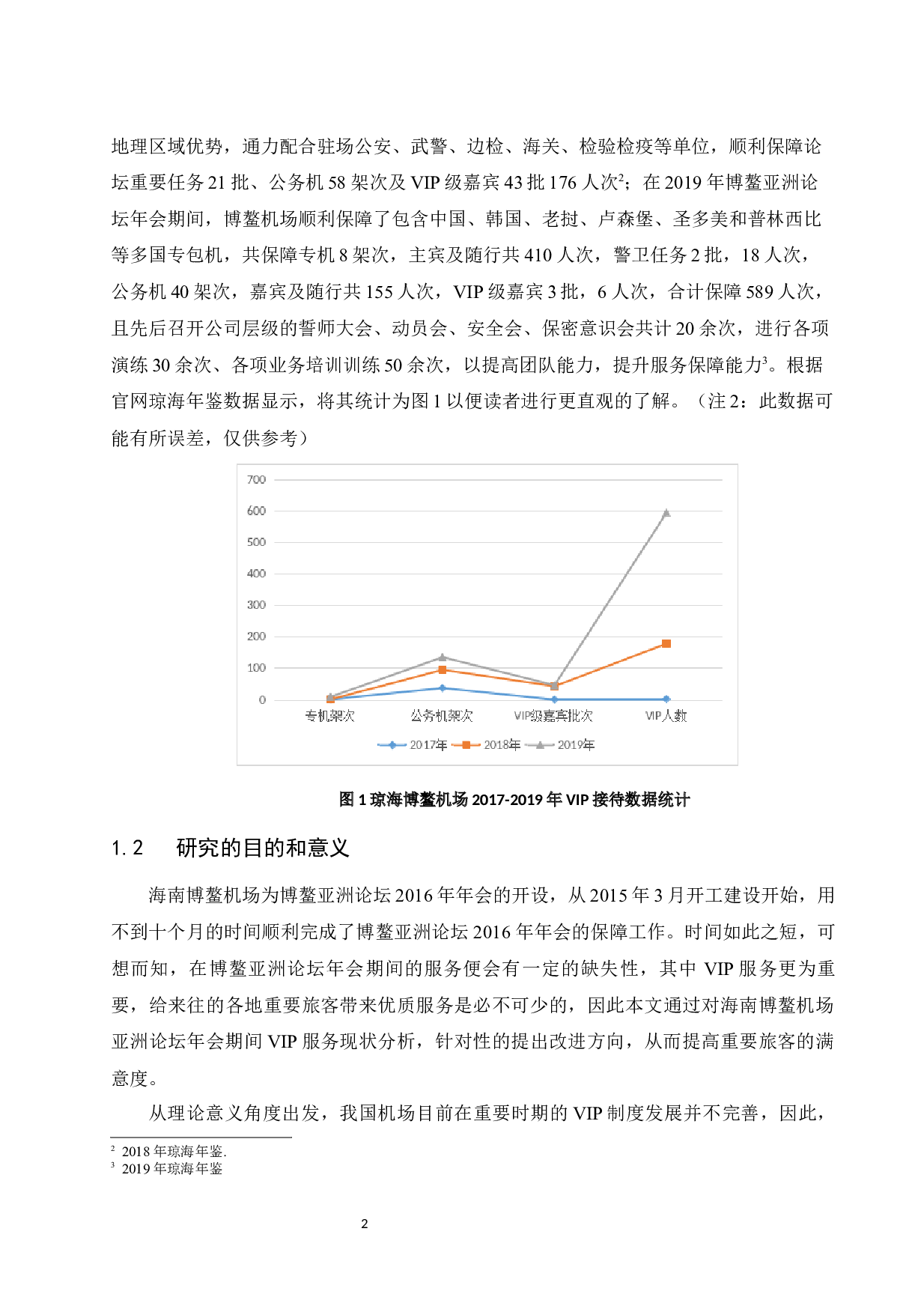 海南博鳌机场亚洲论坛年会期间VIP服务现状与改进方向.doc-9699字.docx 第5页