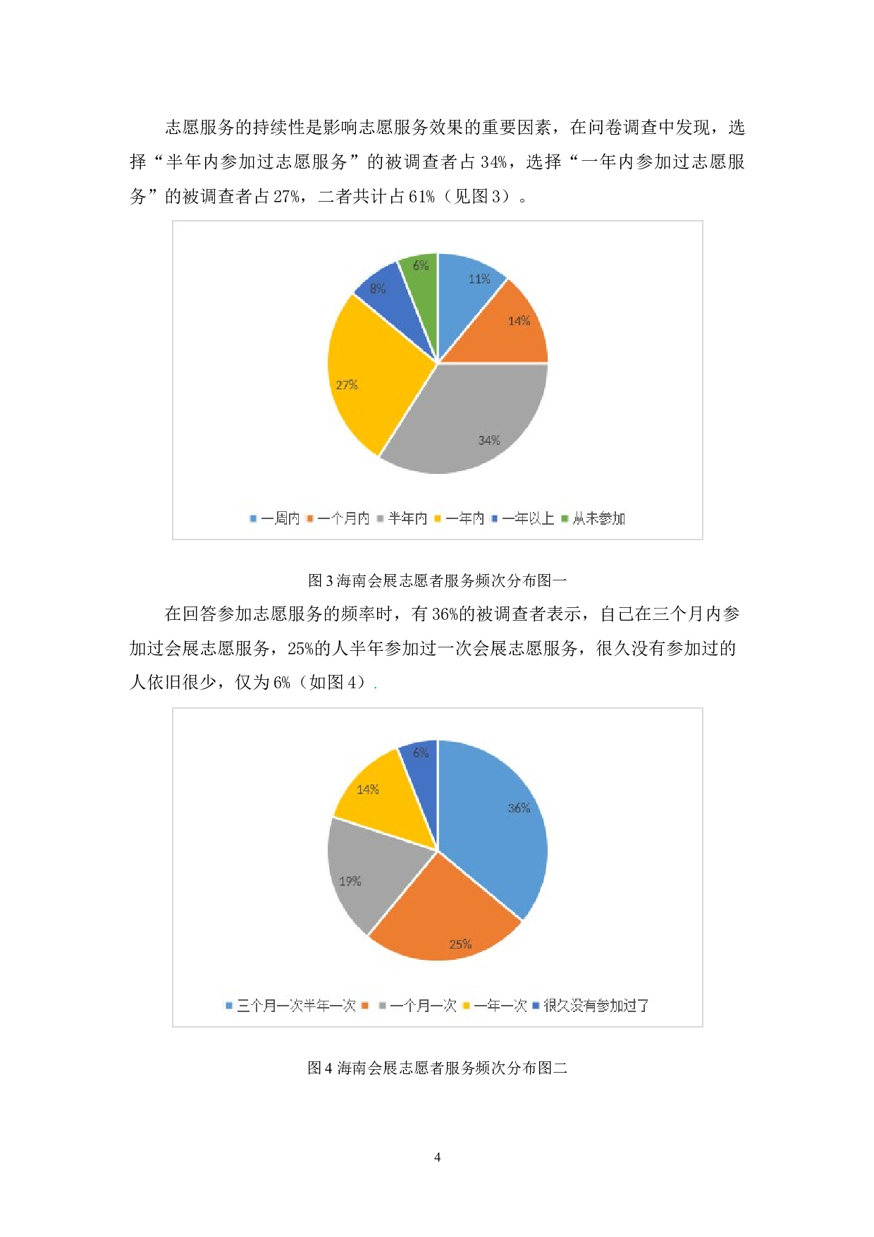 海南省会展志愿者服务现状及对策研究.doc-7929字.docx 第7页