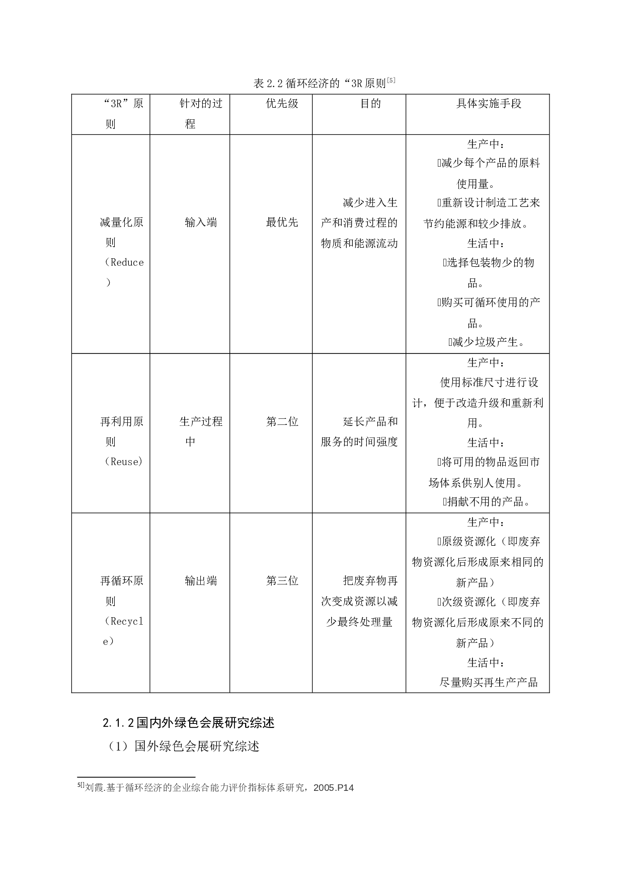 绿色会展发展前景研究-16199字.docx 第10页