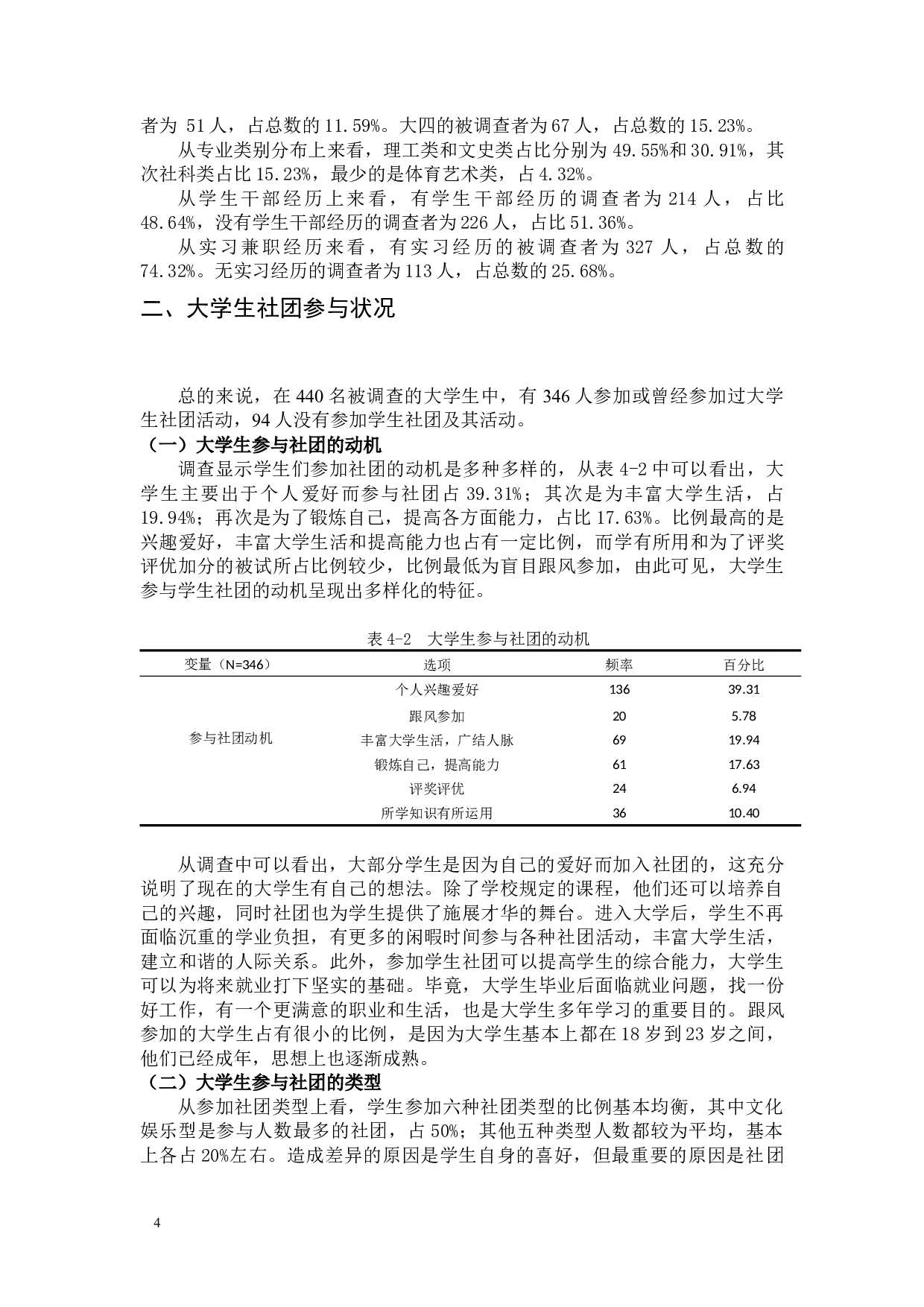 参与学生社团对大学生领导力的影响调查-17744字.docx 第4页