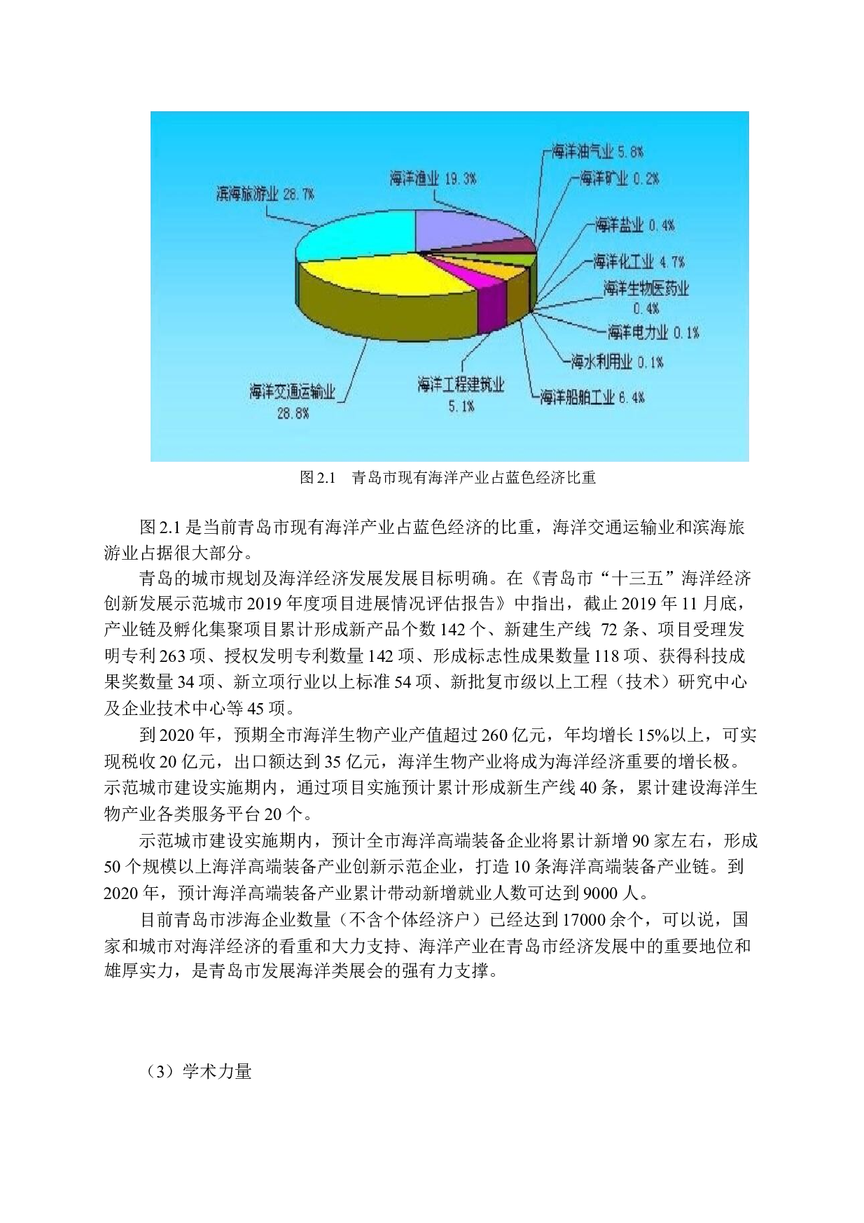 青岛海洋展会发展策略研究-15487字.docx 第9页