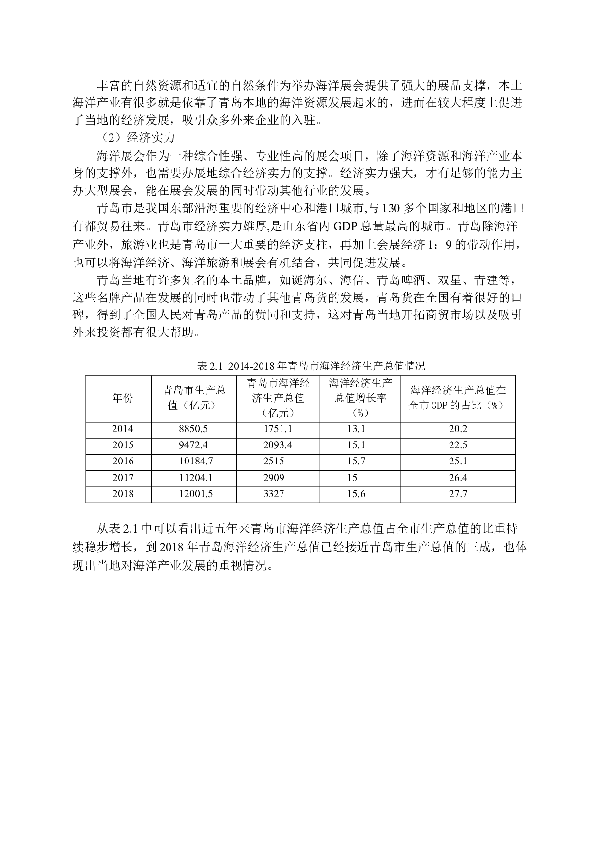 青岛海洋展会发展策略研究-15487字.docx 第8页