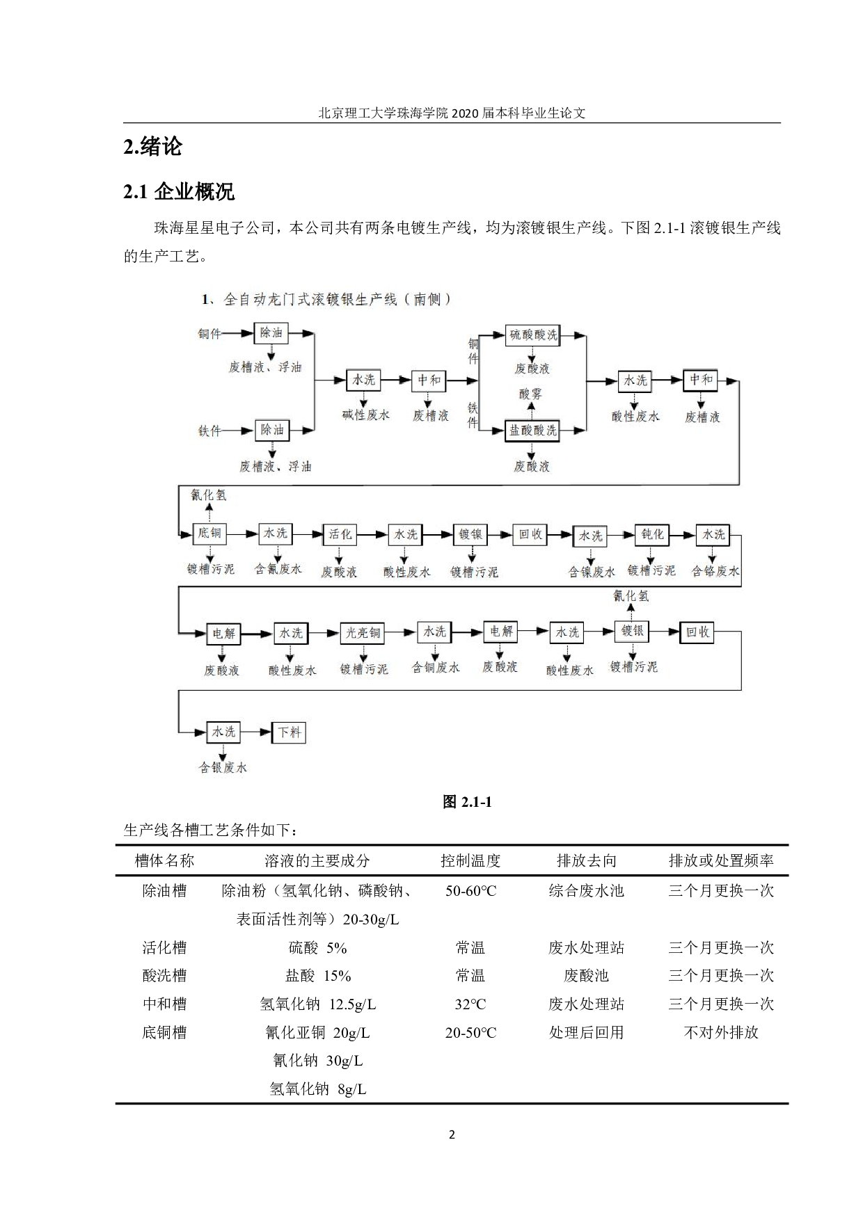 星星电子公司废水处理工艺设计-3292字.pdf 第6页