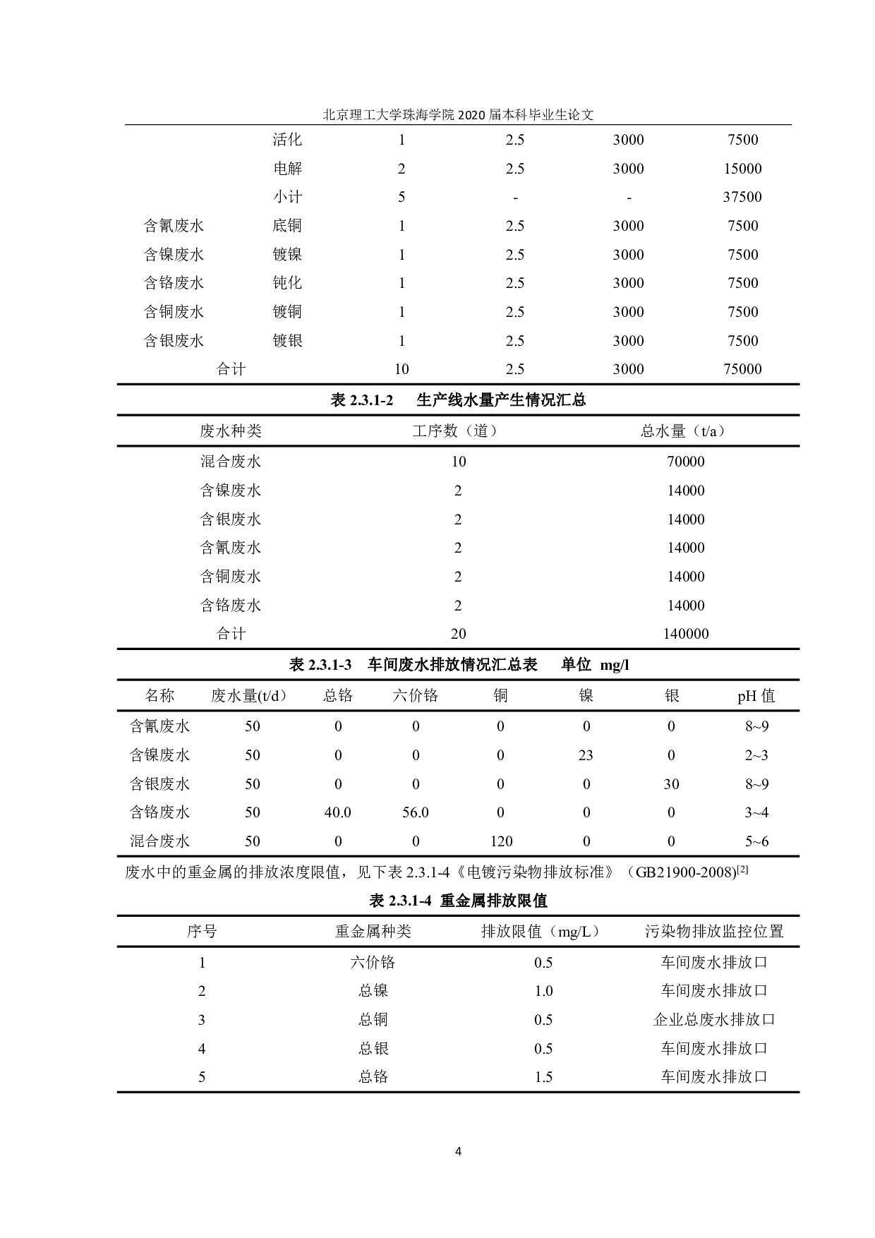 星星电子公司废水处理工艺设计-3292字.pdf 第8页