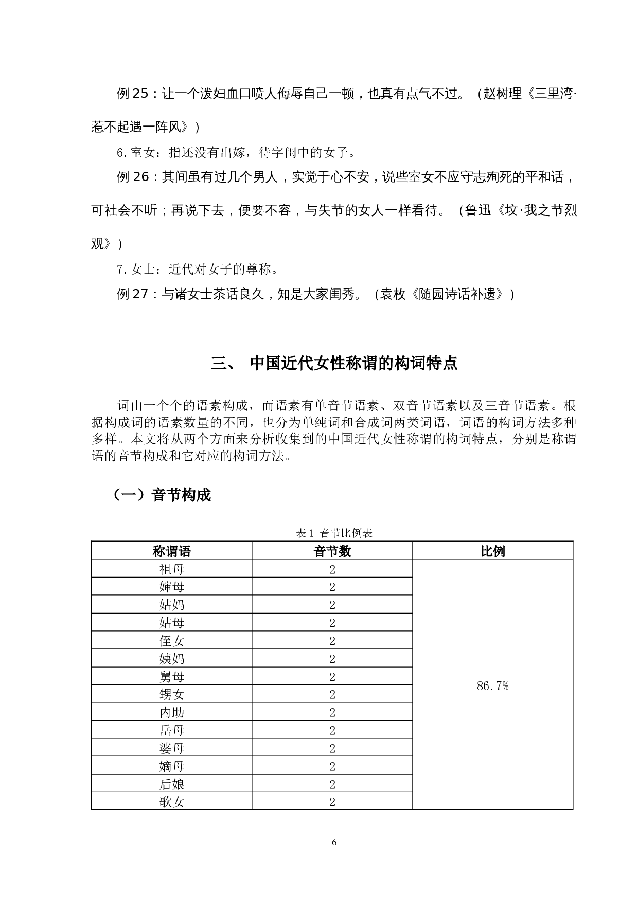 中国近代女性称谓研究-12467字.docx 第9页