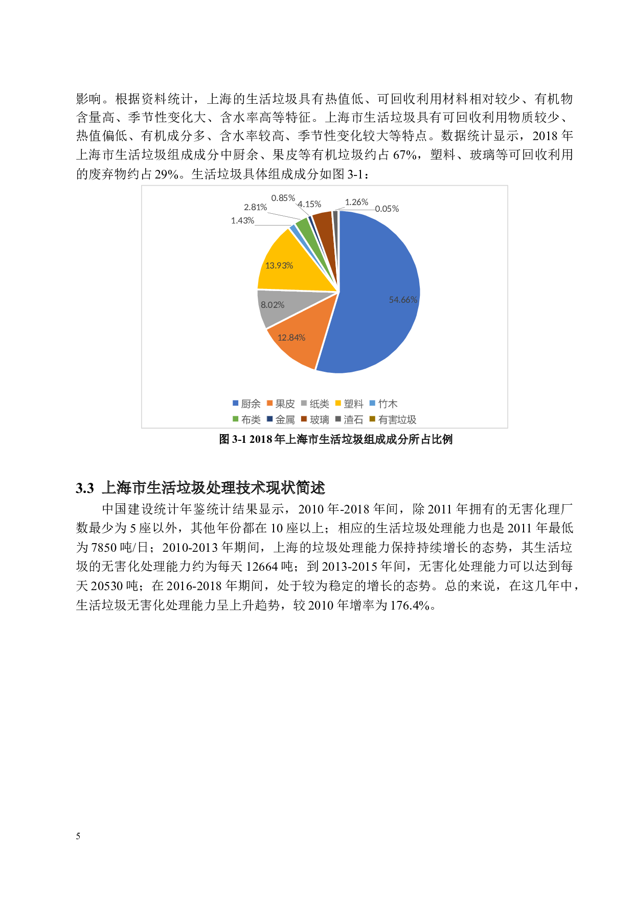 基于模糊综合评价法的上海市生活垃圾处理优化研究-12429字.docx 第8页