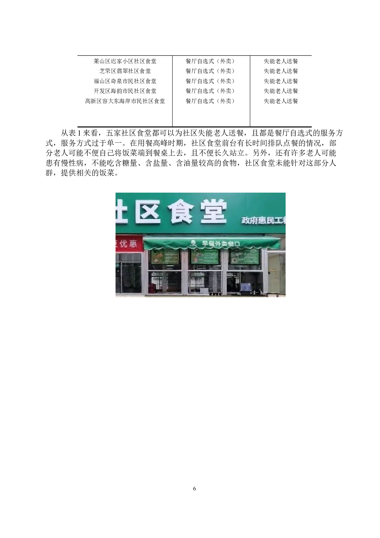 烟台市社区食堂建设现状及支持政策研究-15681字.docx 第9页