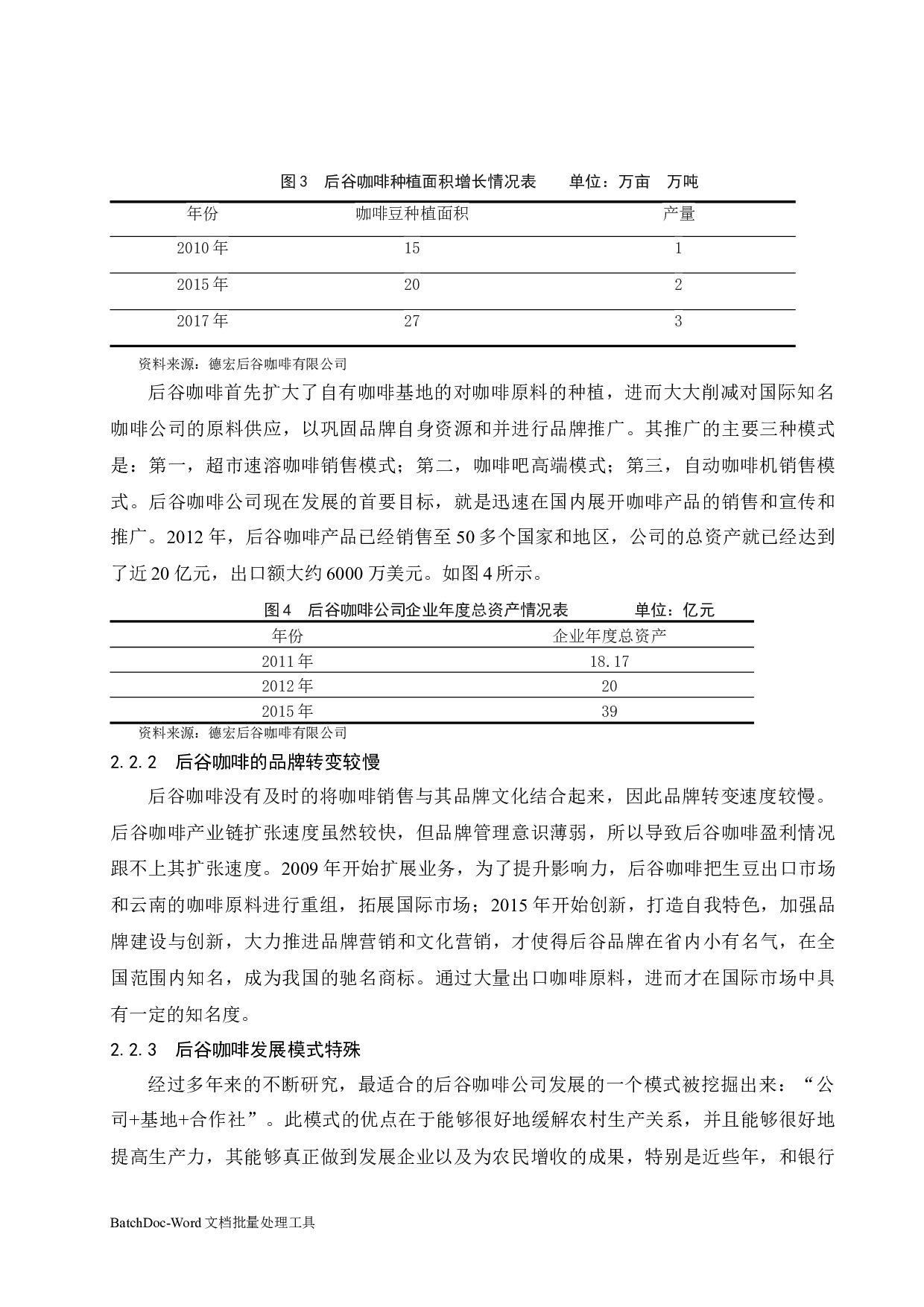 后谷咖啡的品牌发展战略研究-8068字.docx 第8页