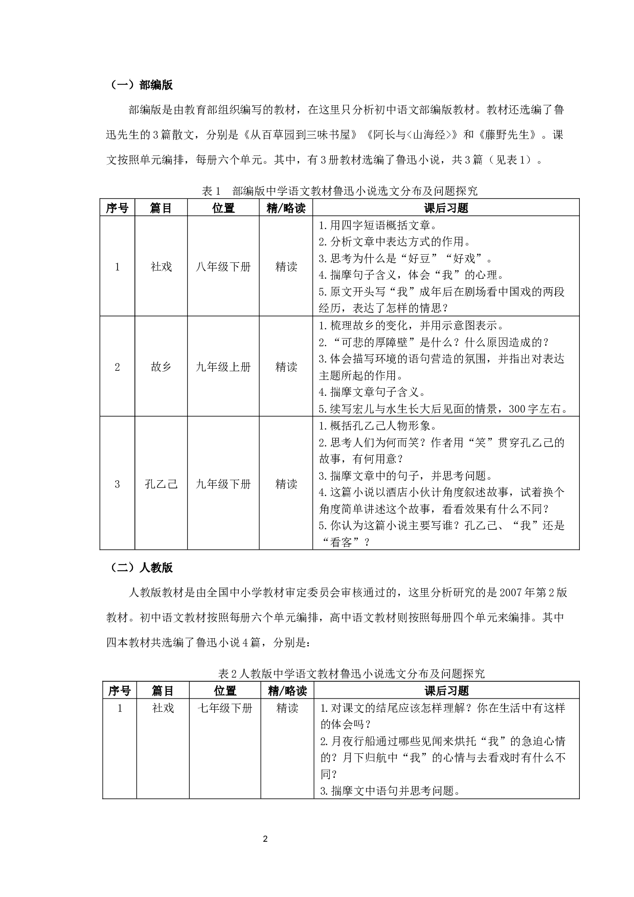 中学语文教材中鲁迅小说的叙事学分析-12405字.docx 第4页