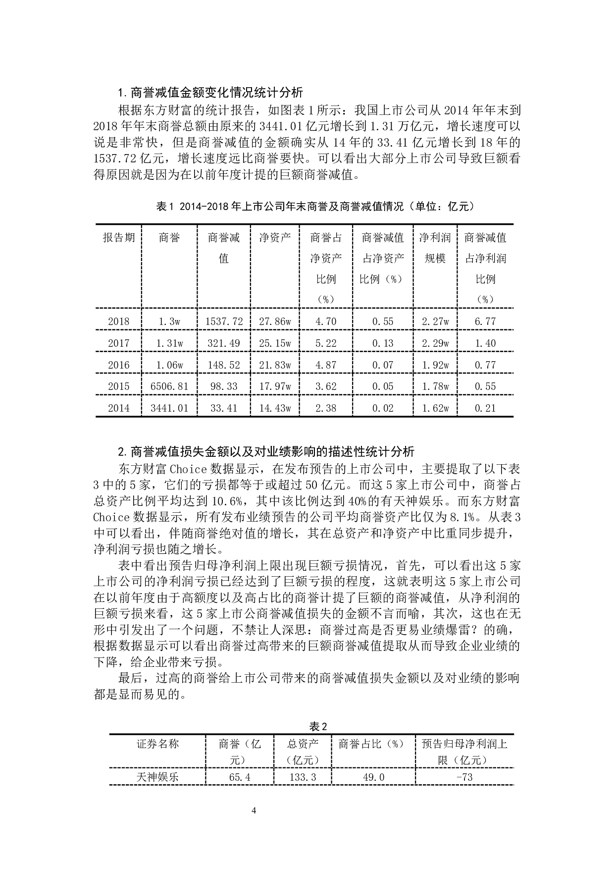 上市公司商誉减值相关问题研究-9806字.docx 第7页