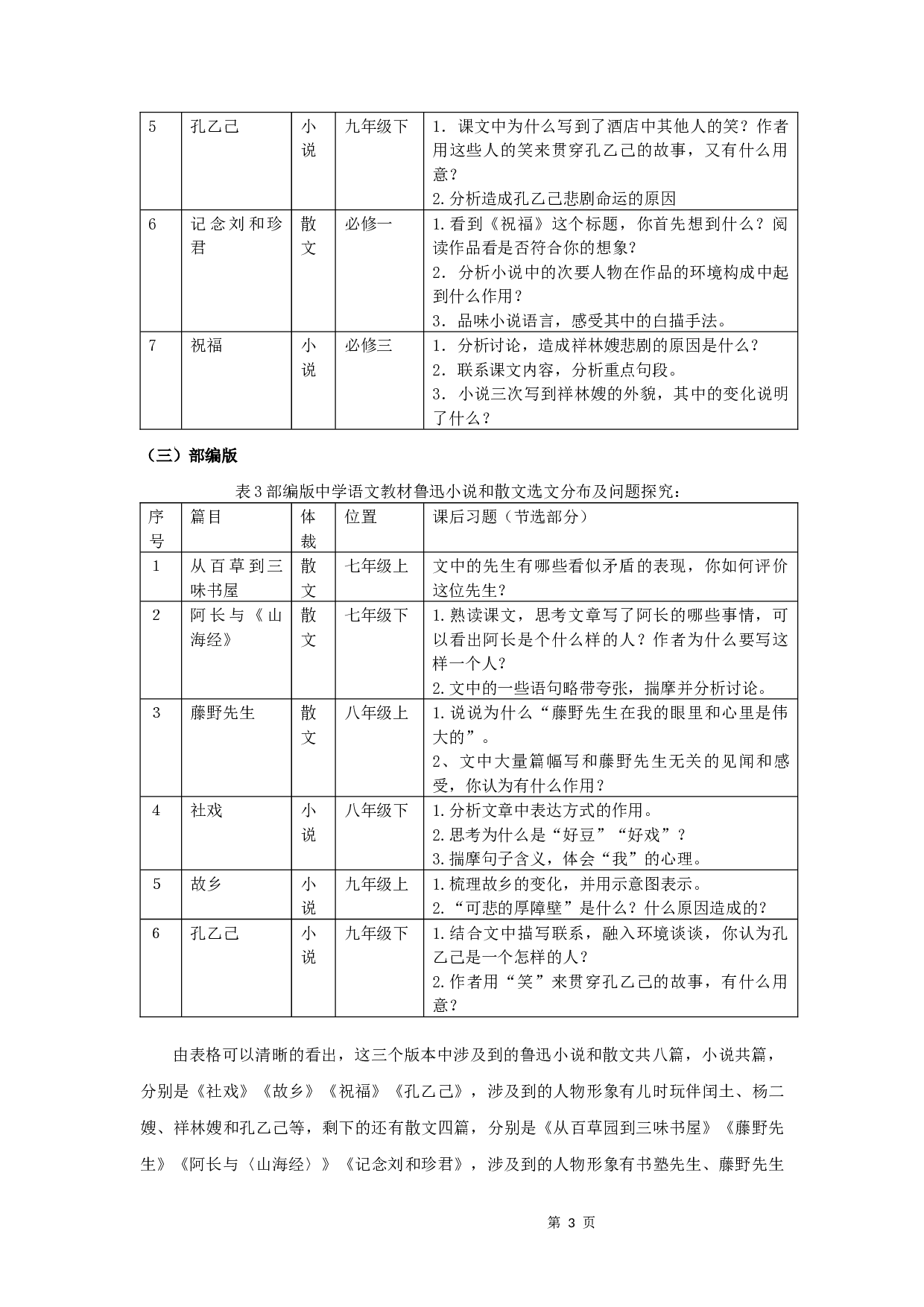 中学语文教材中鲁迅笔下的人物-9858字.docx 第5页