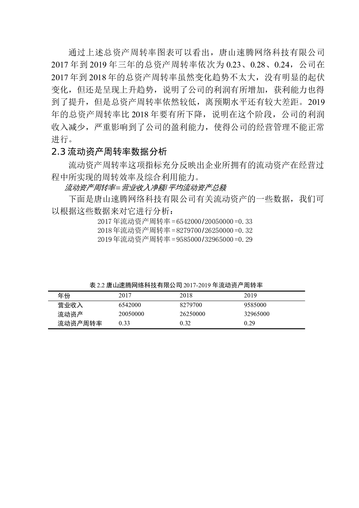 唐山速腾网络科技有限公司营运能力分析-9284字.docx 第8页