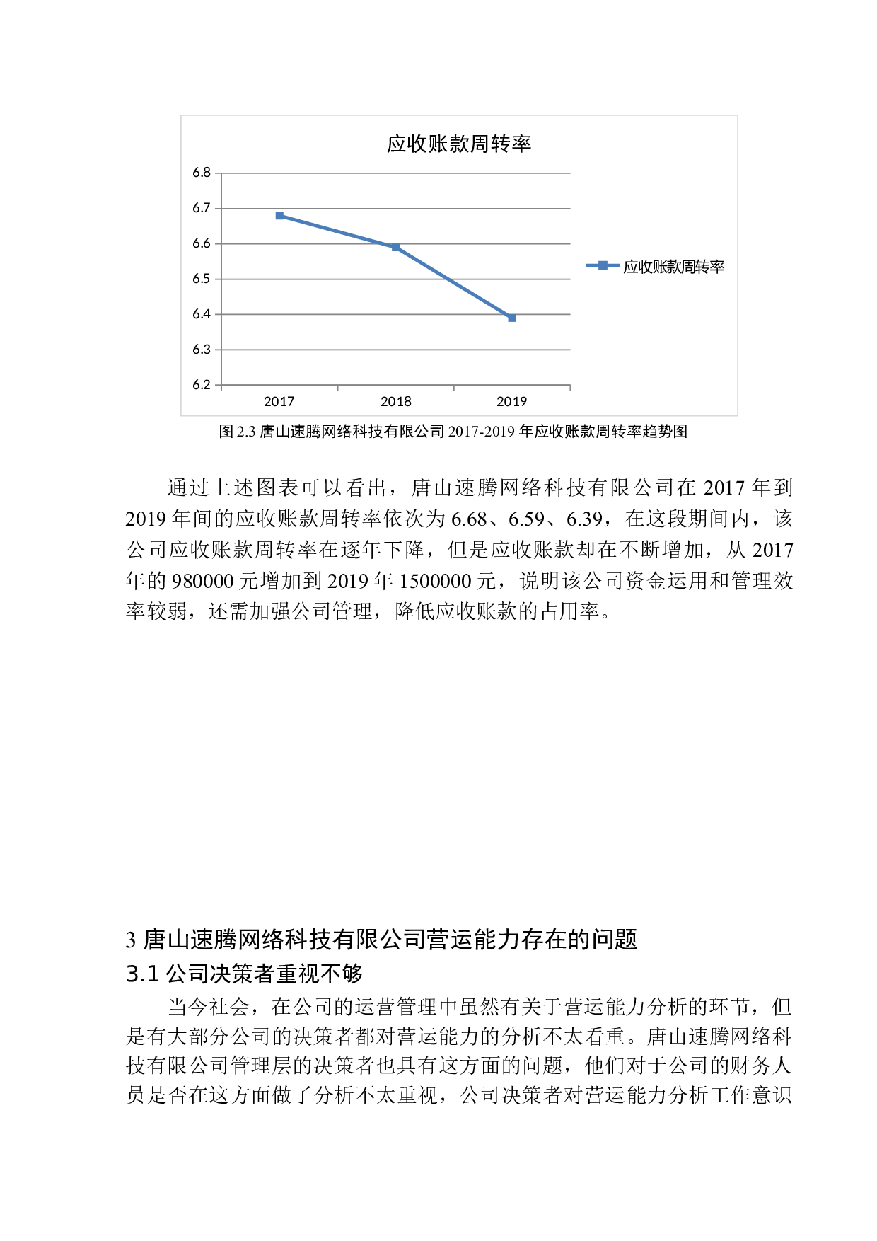 唐山速腾网络科技有限公司营运能力分析-9284字.docx 第10页