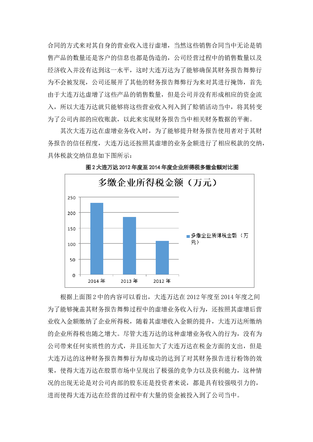 上市公司虚假财务报告的危害&mdash;&mdash;以大连万达集团股份有限公司为例.doc-10129字.docx 第9页