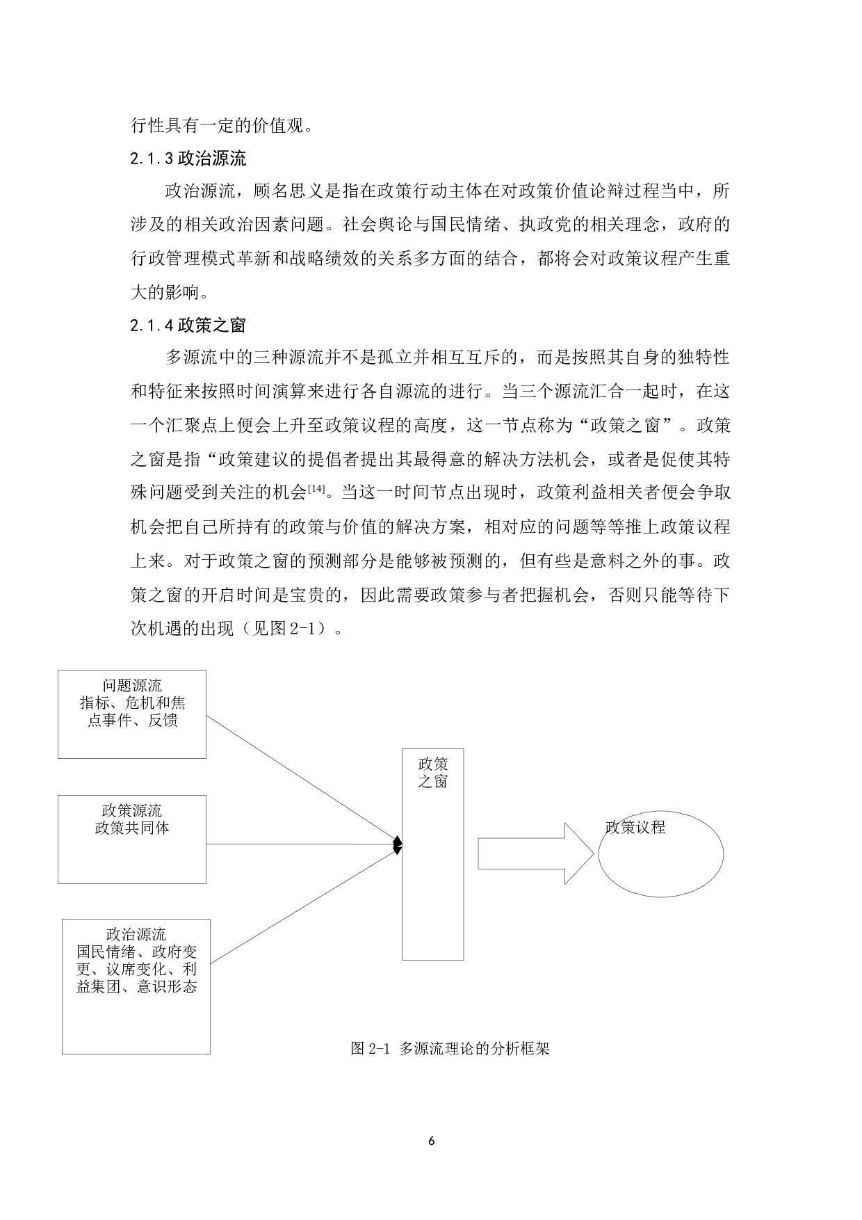 多源流模式视角下的地下水污染防治政策制定过程研究-14665字.docx 第10页