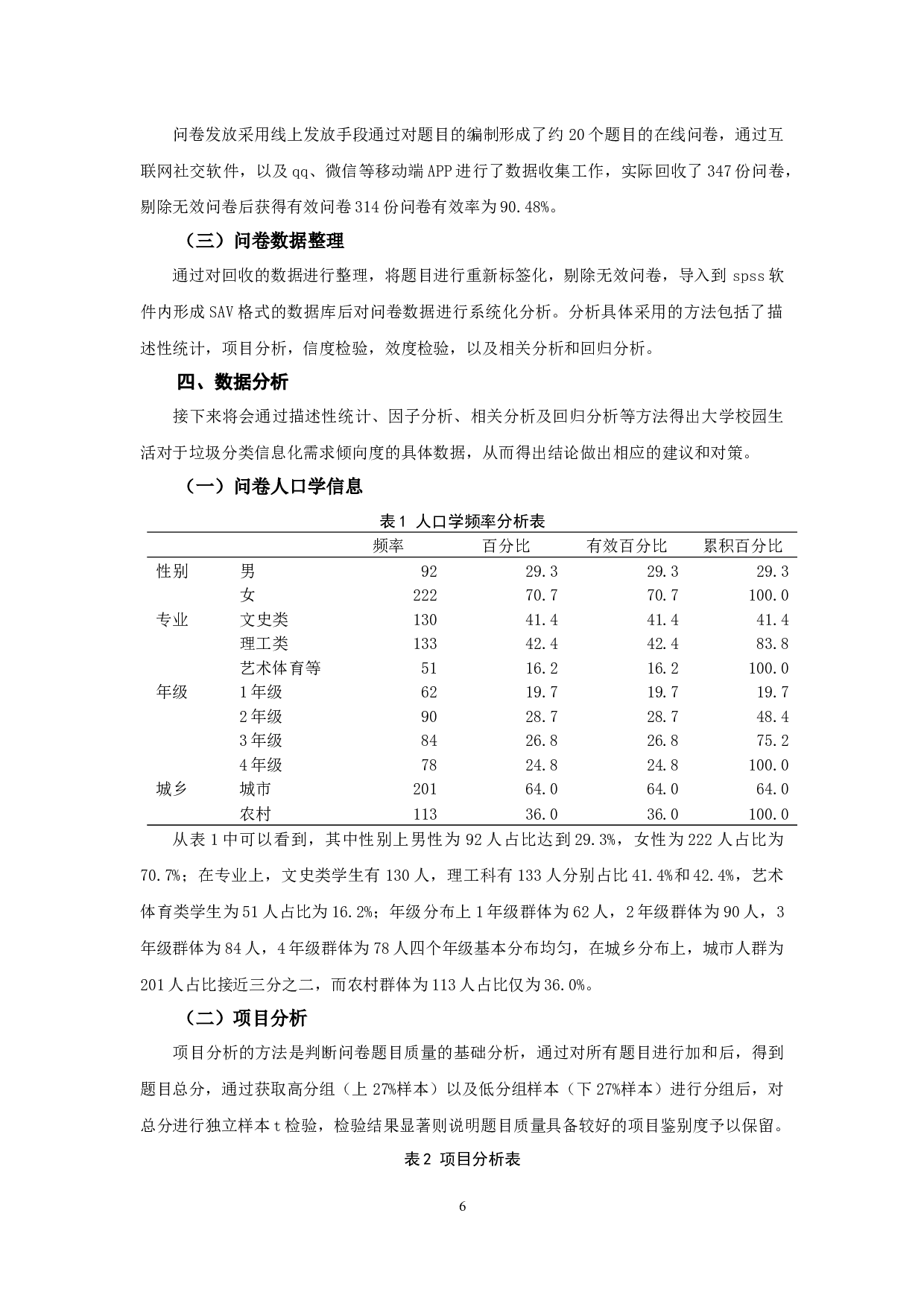 大学校园生活对垃圾分类信息化的需求调查与分析&mdash;&mdash;以西北师范大学为例-11816字.docx 第7页