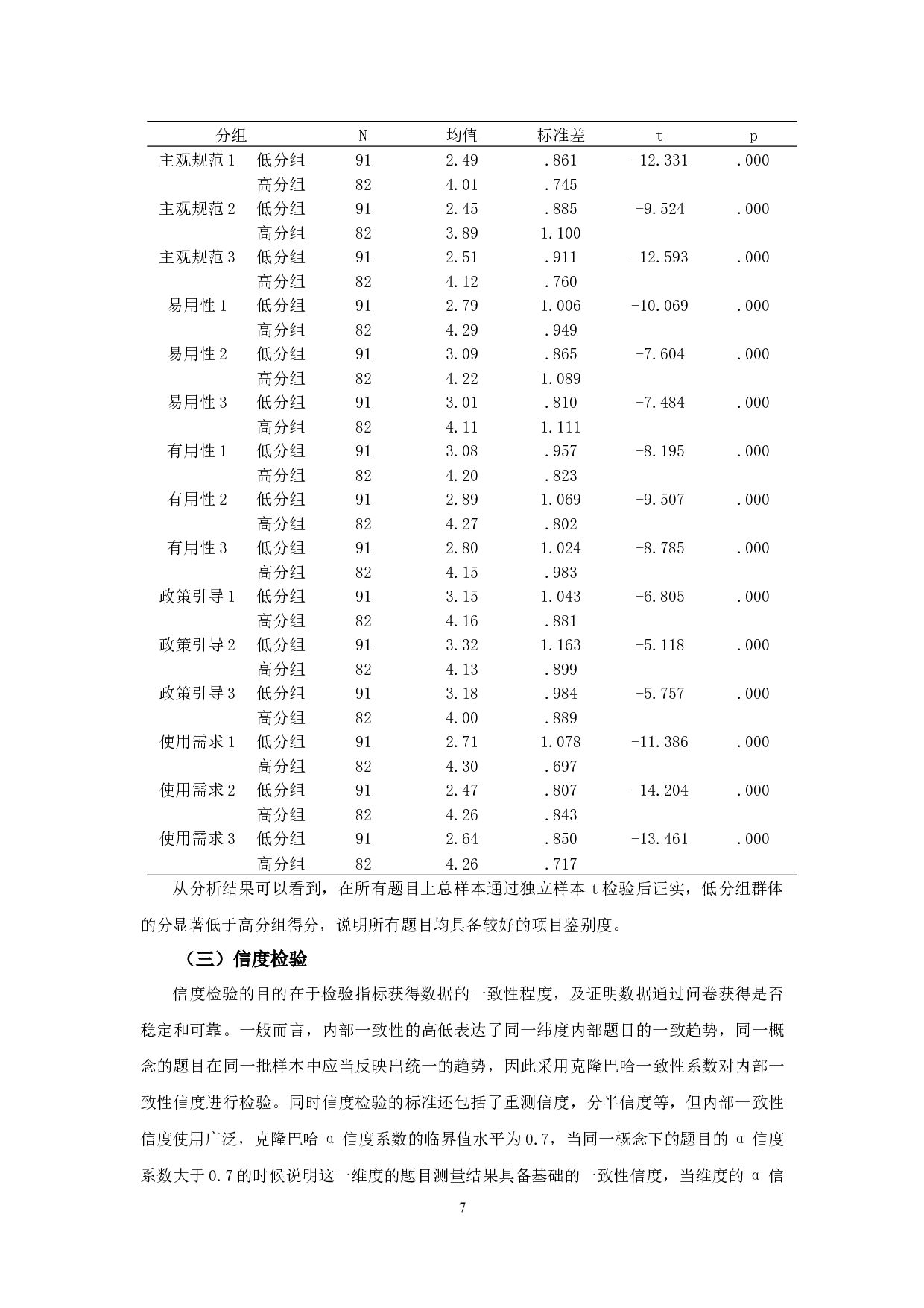 大学校园生活对垃圾分类信息化的需求调查与分析&mdash;&mdash;以西北师范大学为例-11816字.docx 第8页