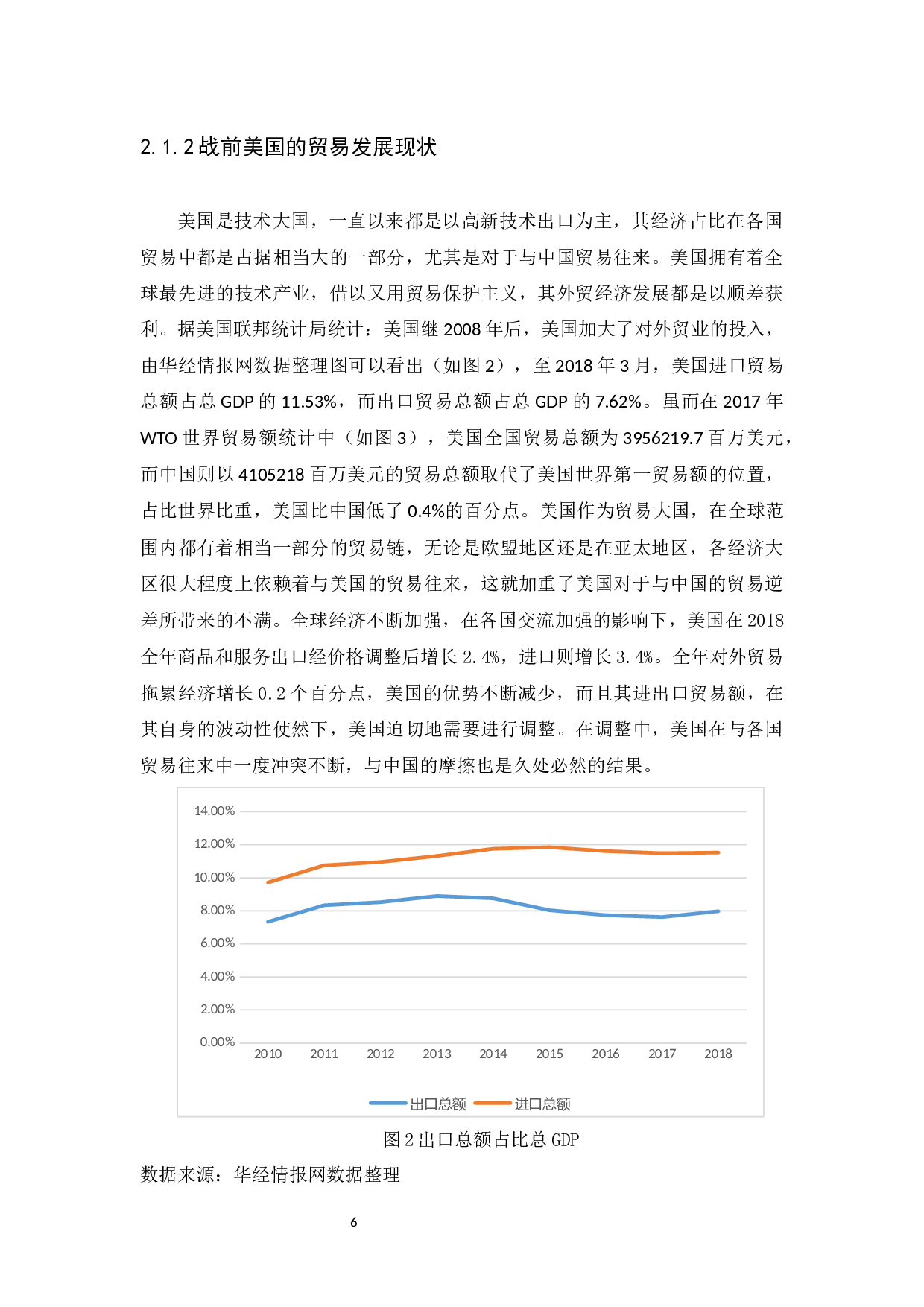 中美贸易战下广东外贸业的机遇与挑战-12425字.docx 第8页