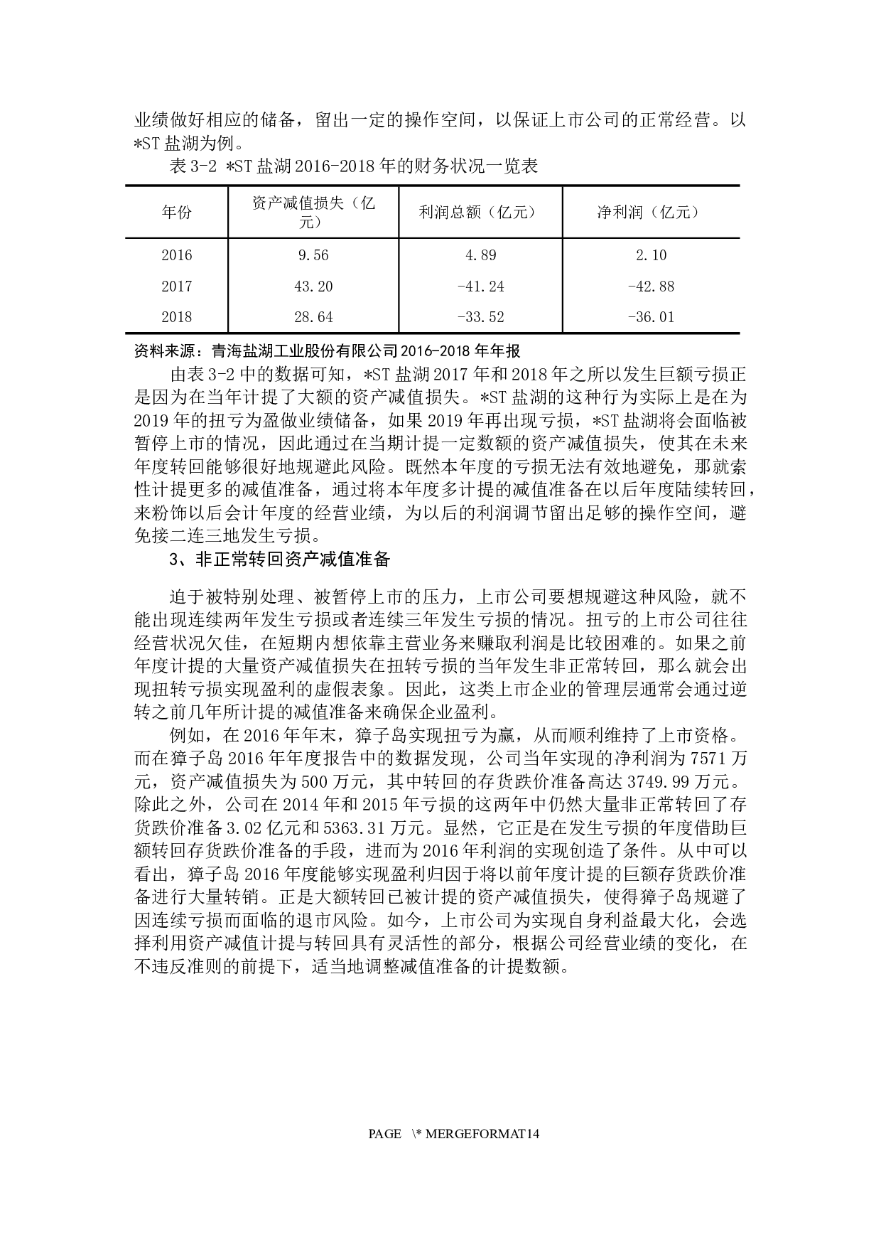 上市公司计提减值准备现状研究-10490字.docx 第10页