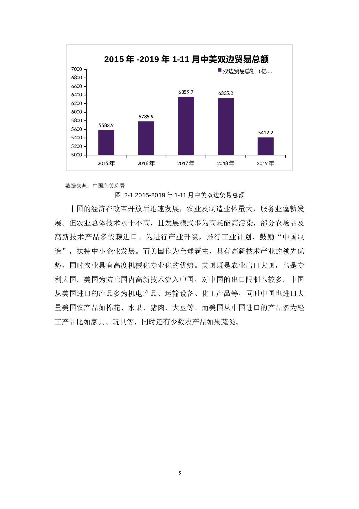 中美贸易战对双方农业影响的研究-16193字.docx 第9页