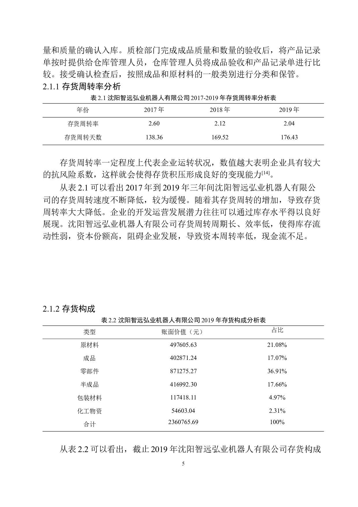 沈阳智远弘业机器人有限公司存货内部控制探究-11308字.docx 第9页
