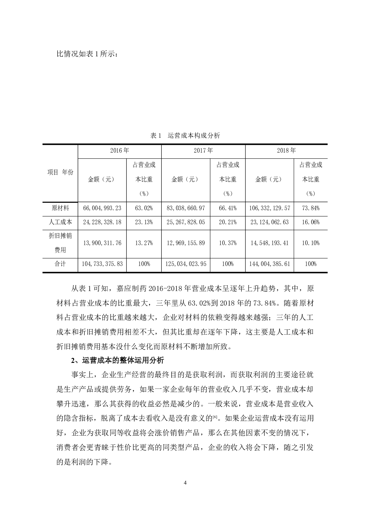 嘉应制药运营成本管理存在的问题及对策分析-10949字.docx 第8页