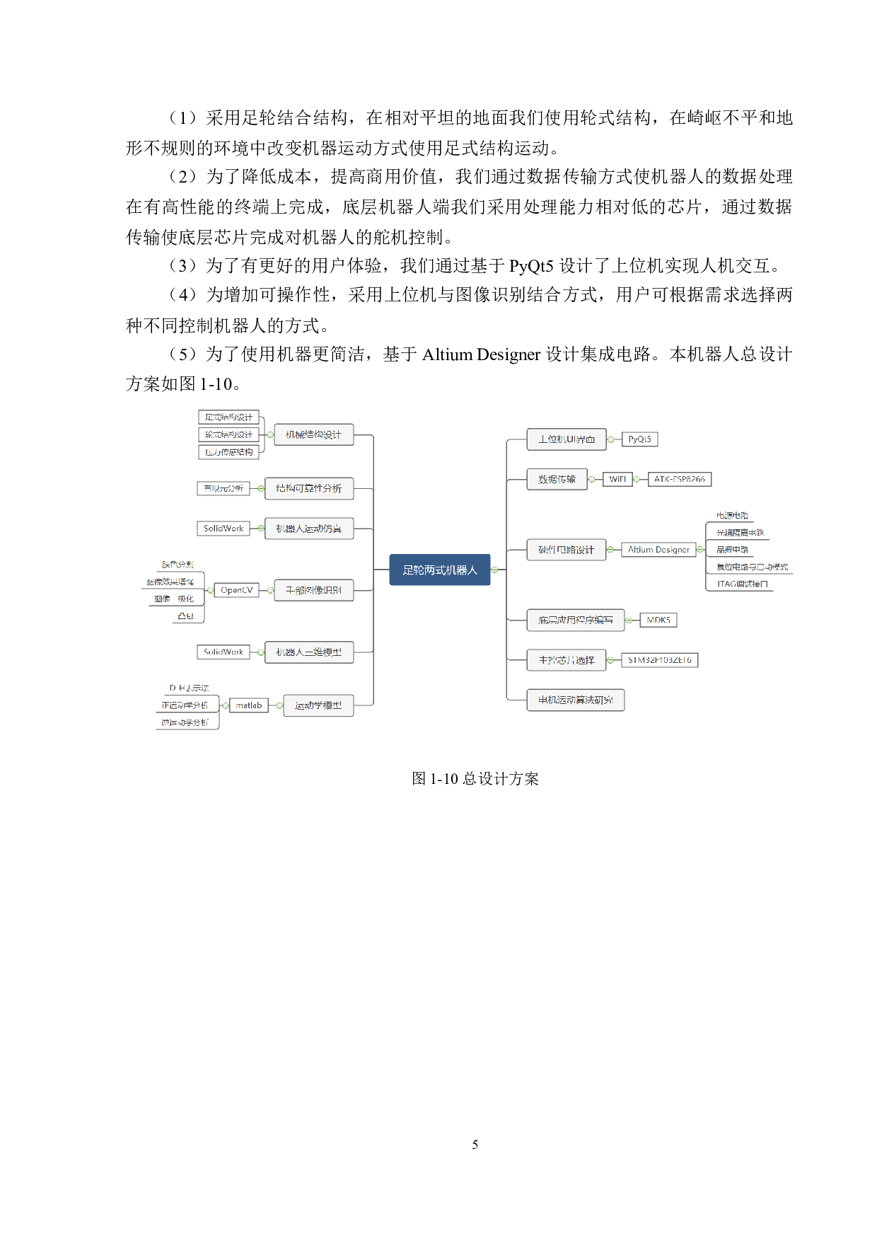 基于视觉控制的足轮两式机器人设计与研究硬件电路与控制系统设计-14549字.docx 第9页