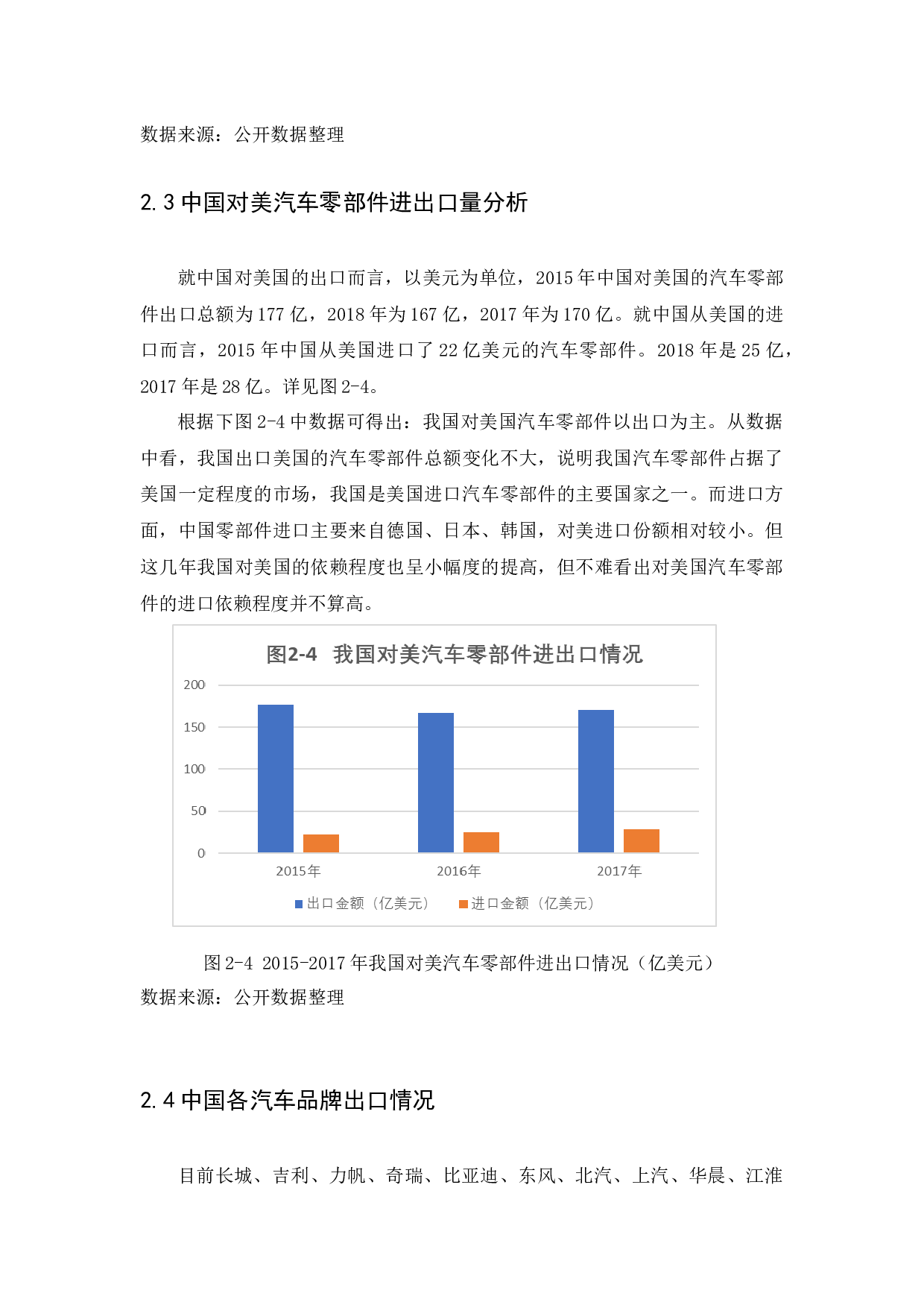 中美贸易战对我国汽车产业的影响及对策研究-9595字.docx 第9页
