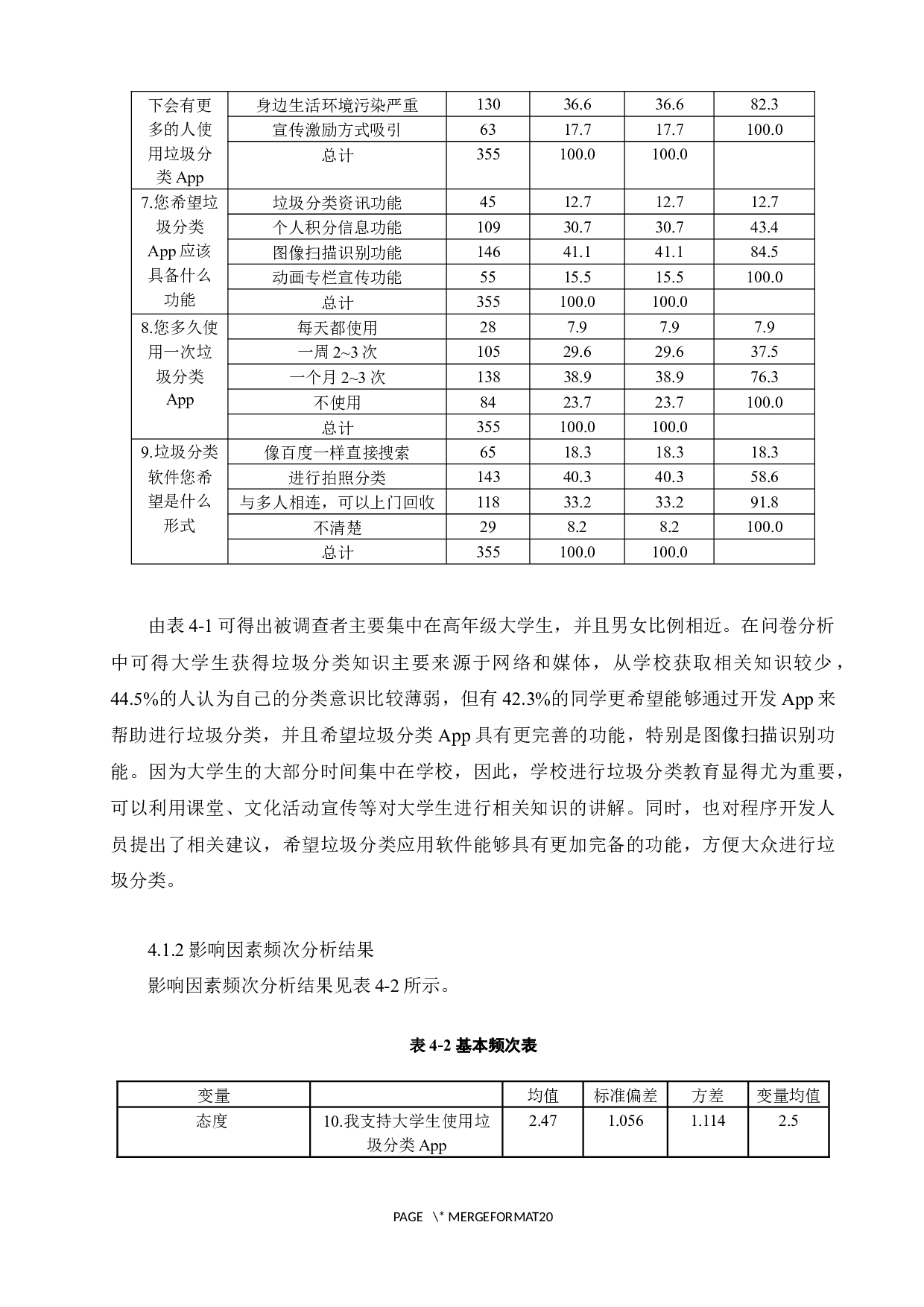 大学生对垃圾分类App接受意愿影响因素分析-11231字.docx 第9页