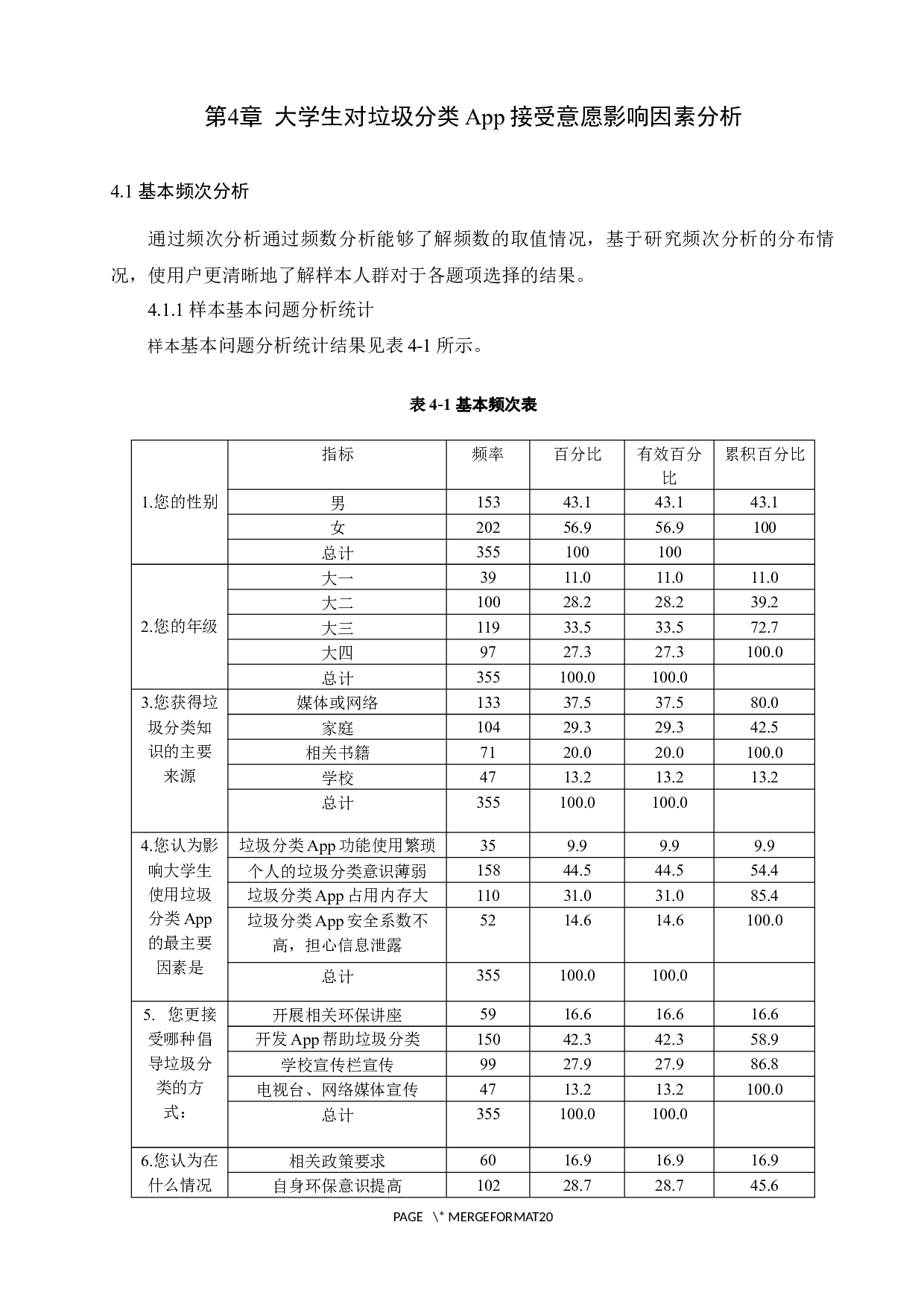 大学生对垃圾分类App接受意愿影响因素分析-11231字.docx 第8页