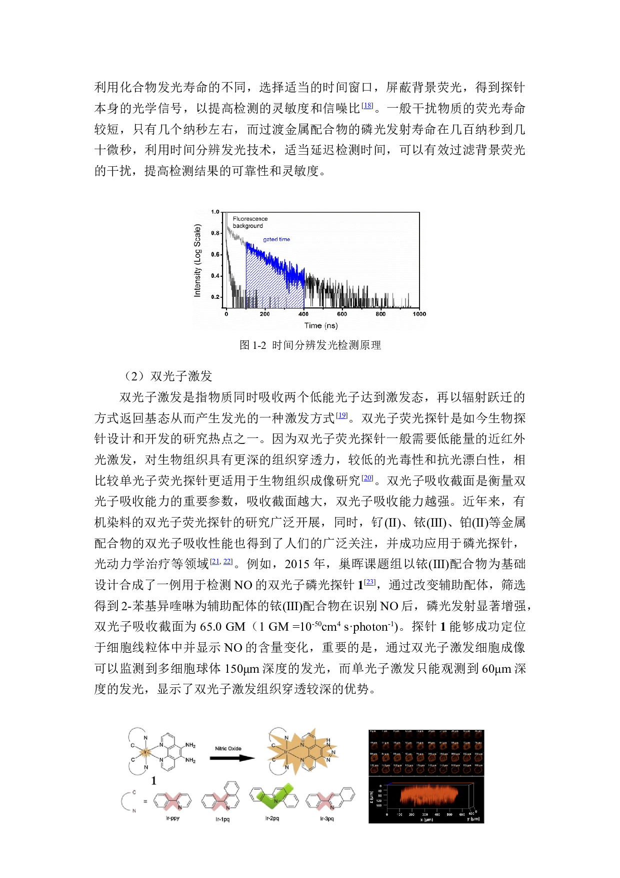基于铱和钌配合物磷光探针对过氧亚硝酸根的响应及应用研究-37819字.docx 第9页