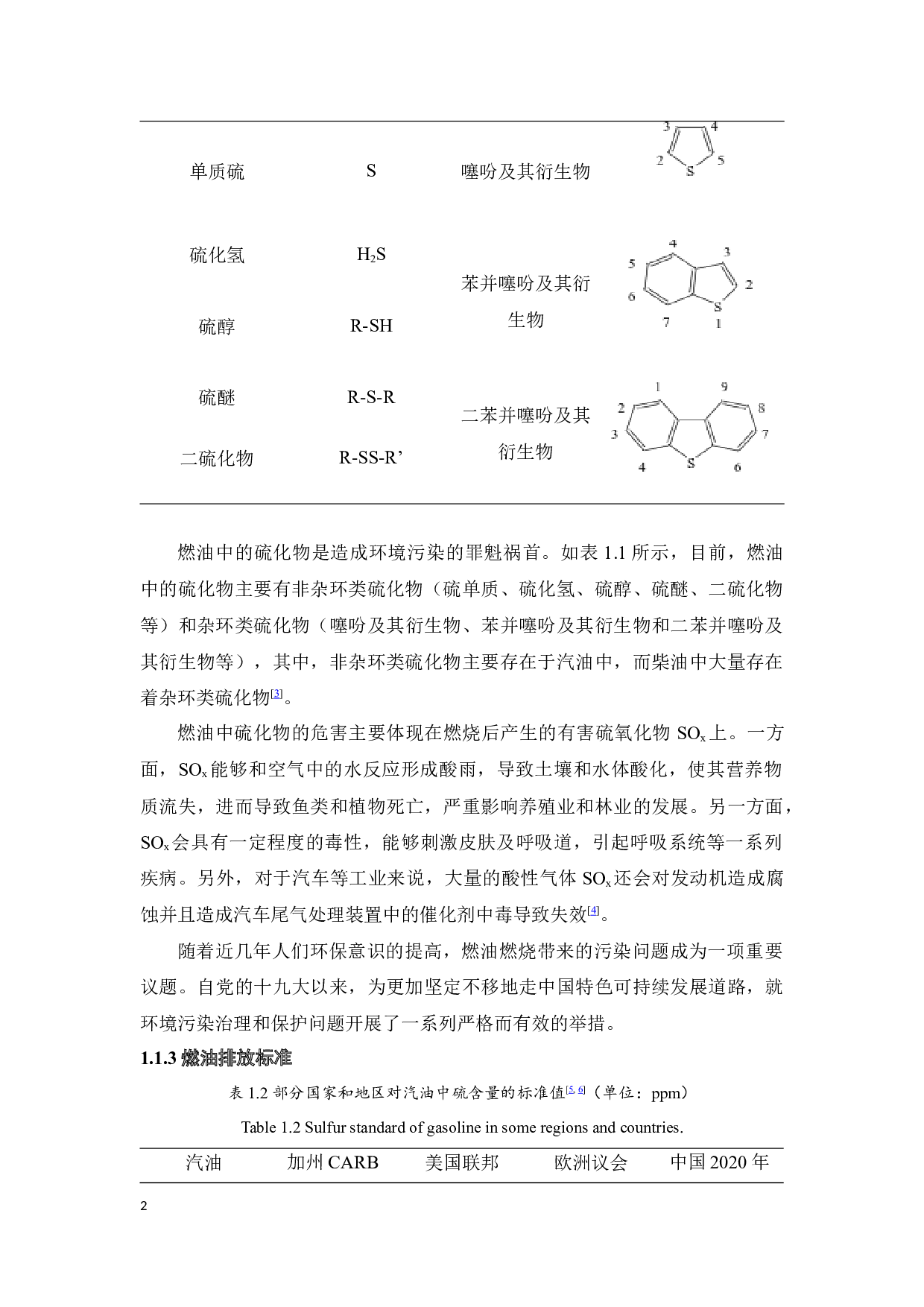 多酸基离子液体聚合物用于燃油氧化脱硫的研究-35235字.docx 第10页