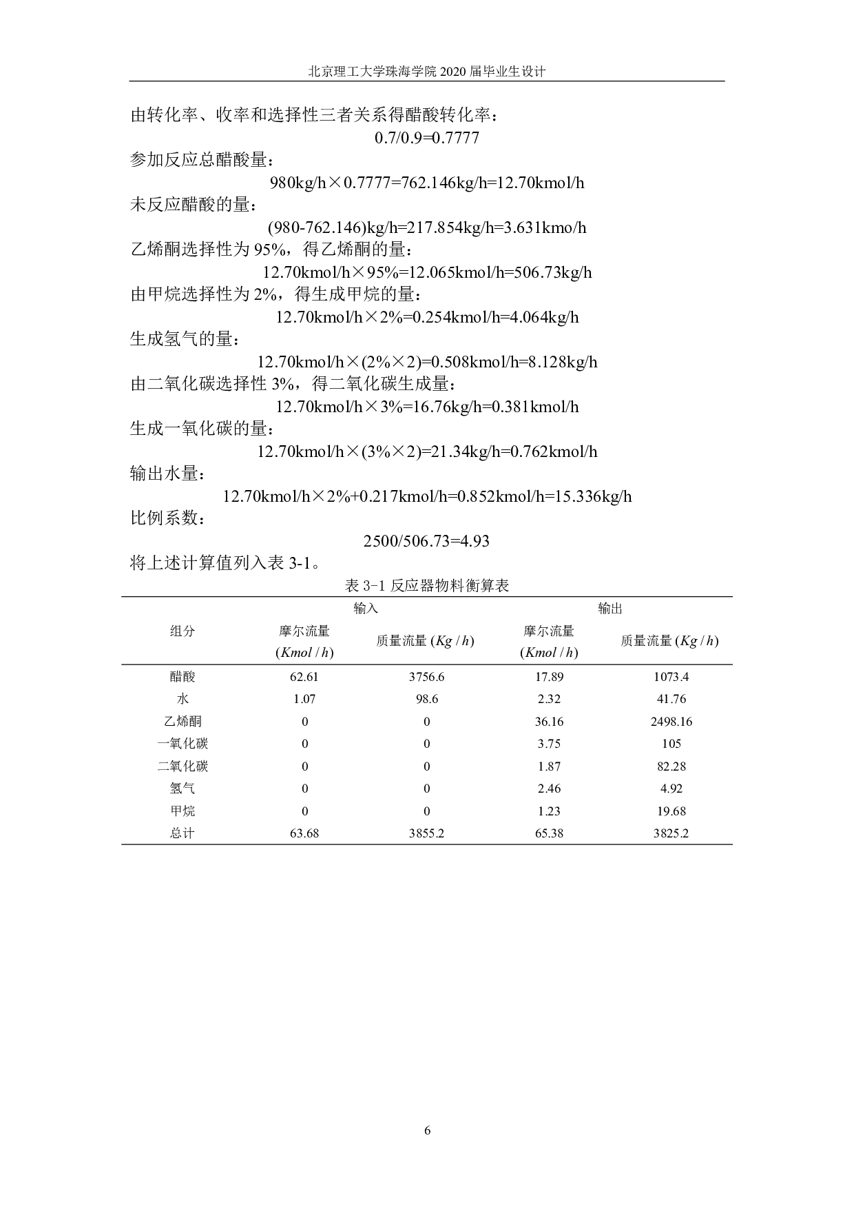 年产 2.0 万吨醋酐精馏工段的初步设计与模拟优化-8518字.pdf 第10页