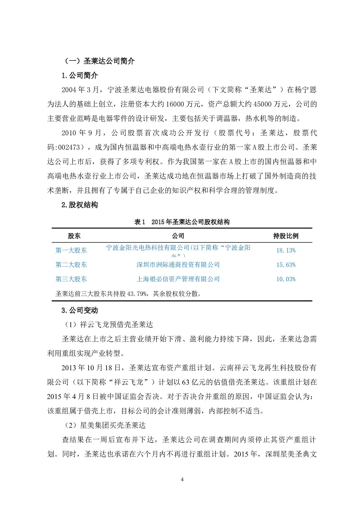 上市公司财务造假手段探析&mdash;&mdash;以圣莱达公司为例-9543字.docx 第7页
