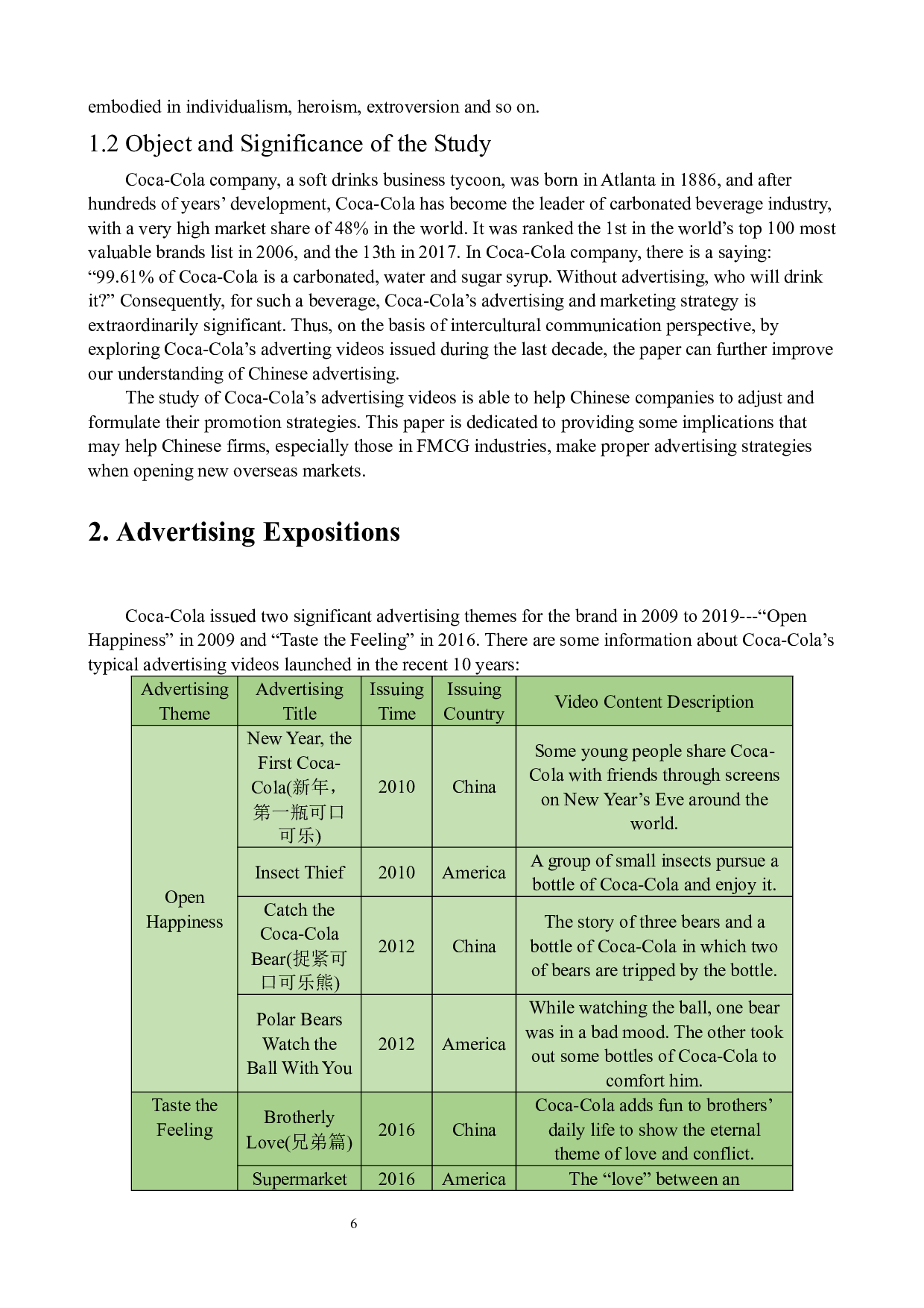 近十年中美可口可乐广告视频的文化差异分析-5858字.docx 第6页