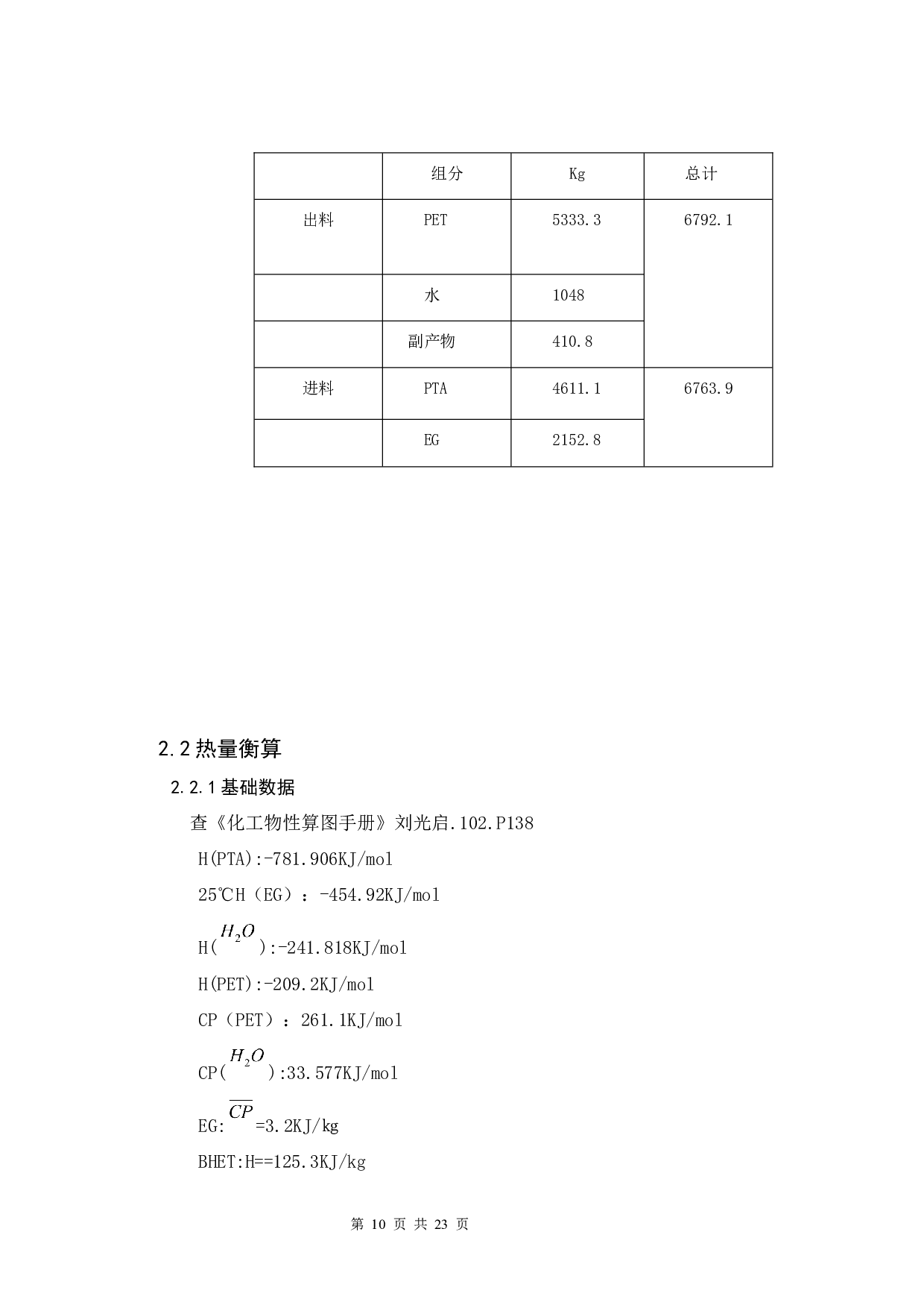 年产1600吨PET工艺设计-6655字.docx 第10页