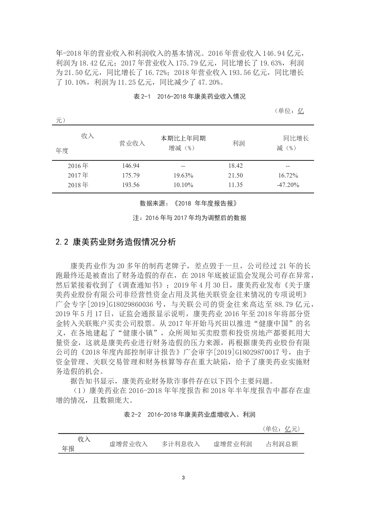 上市公司财务造假问题研究&mdash;&mdash;以康美药业为例-8560字.docx 第6页