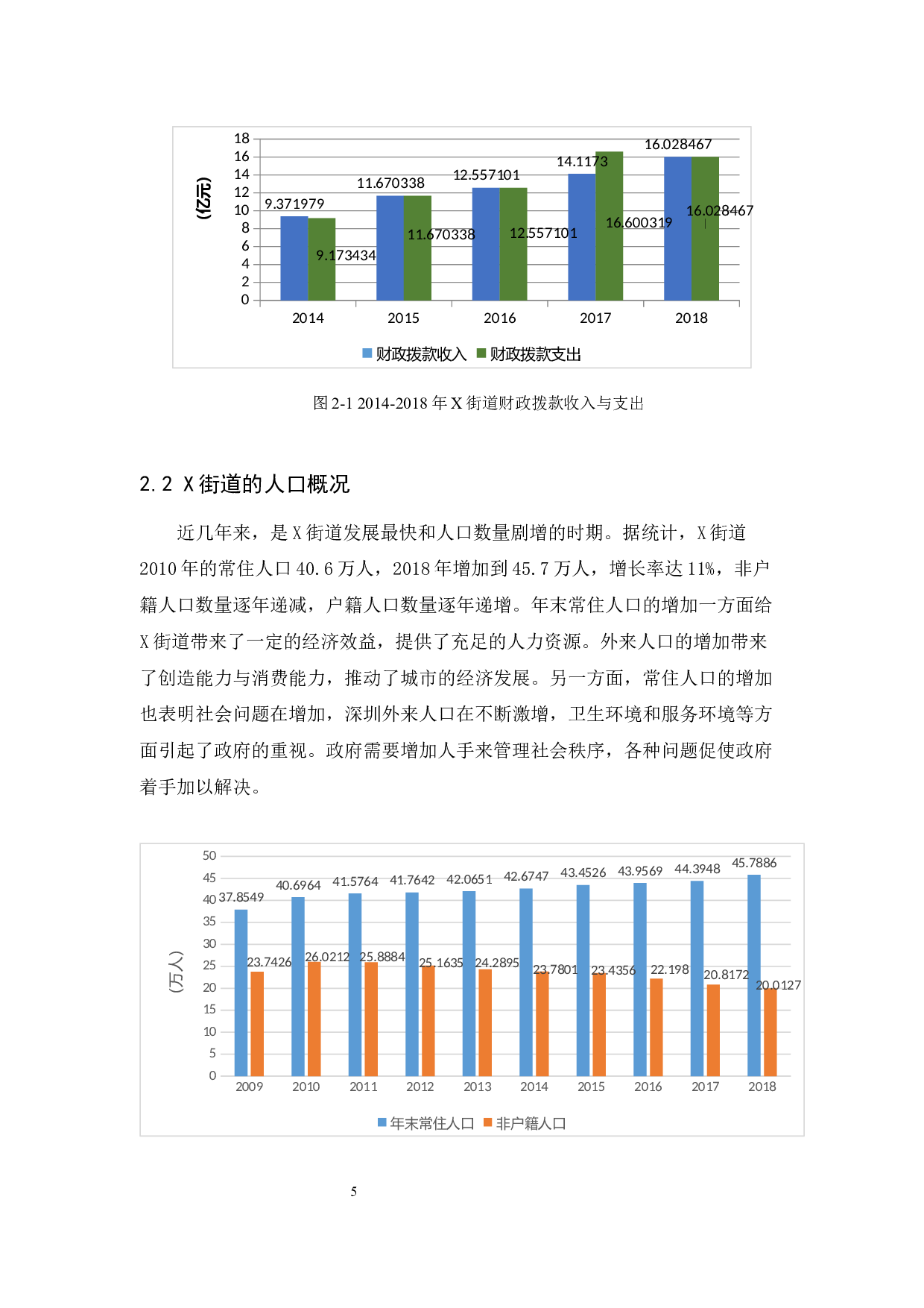 街道办事处编外用工问题研究&mdash;&mdash;以深圳市X街道为例-16153字.docx 第9页