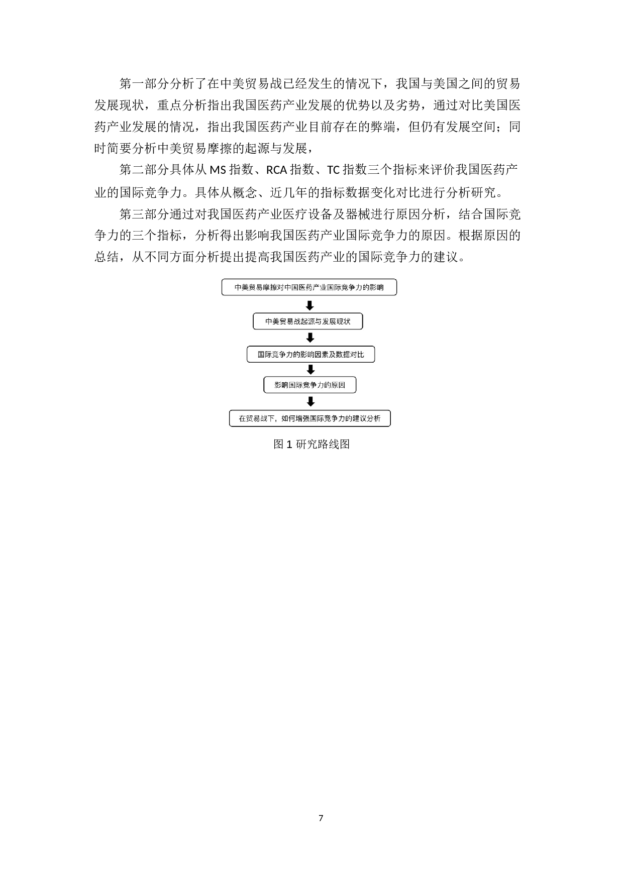 中美贸易摩擦对中国医药产业国际竞争力的影响-15838字.docx 第7页