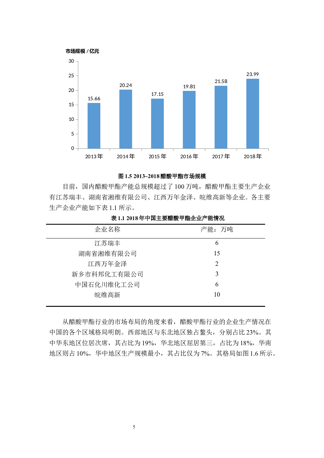 年产35万吨乙酸甲酯的工艺设计定稿-16042字.docx 第10页