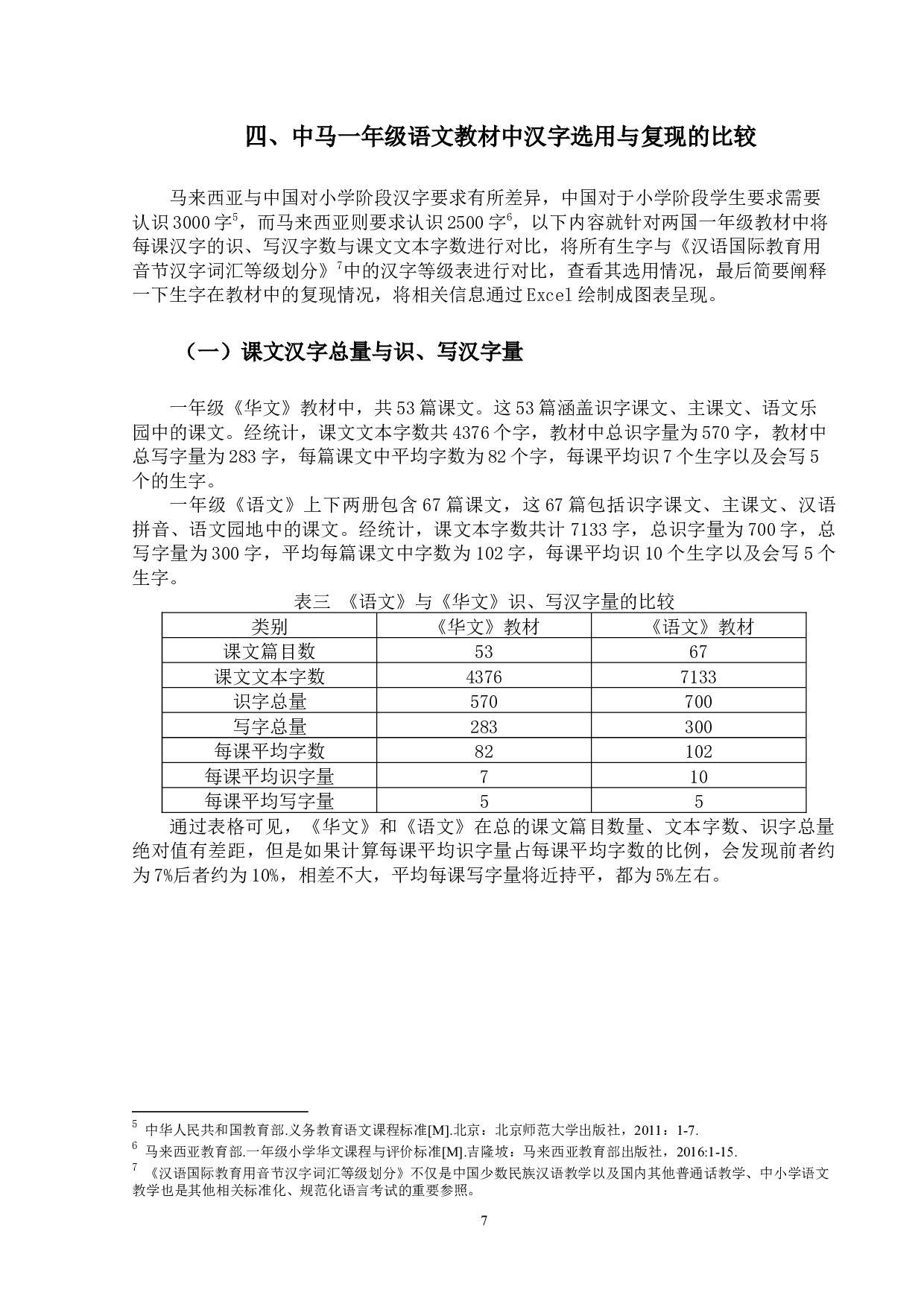 中马小学一年级语文教材汉字教学比较研究-19600字.docx 第10页