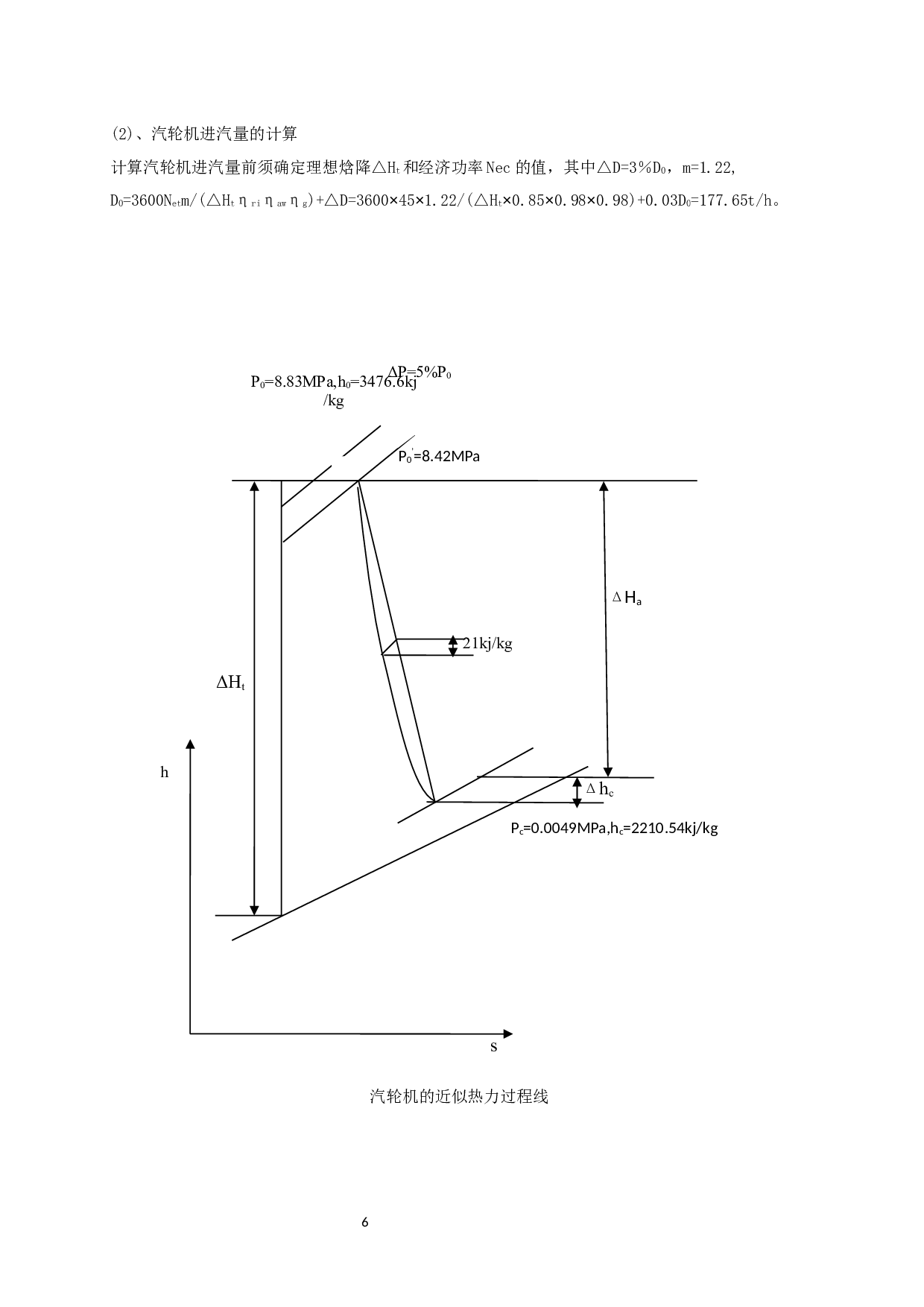 50wm汽轮机设计-10283字.docx 第6页