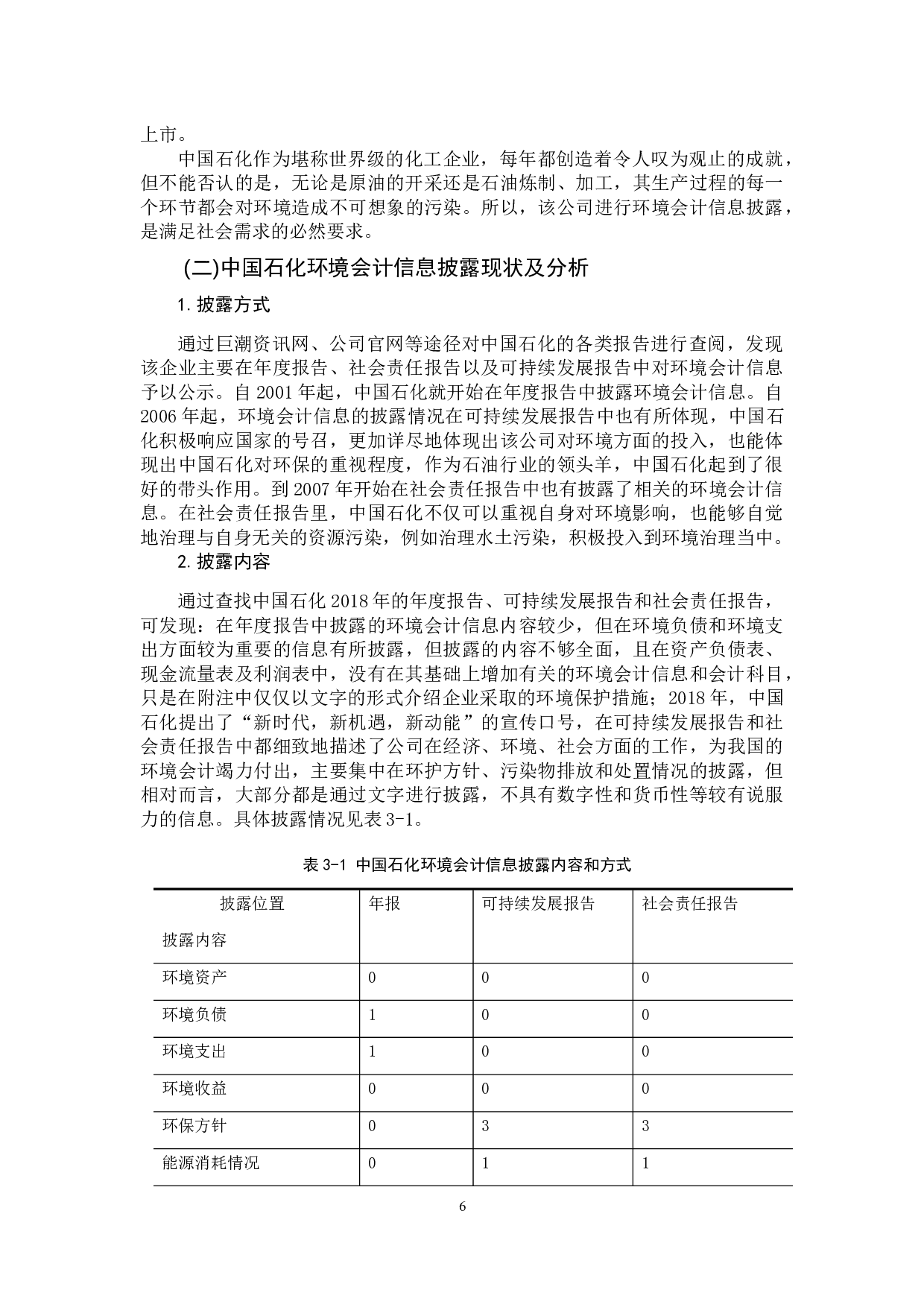 对我国上市公司环境会计信息披露问题的研究&mdash;&mdash;以中国石化为例-12430字.docx 第10页