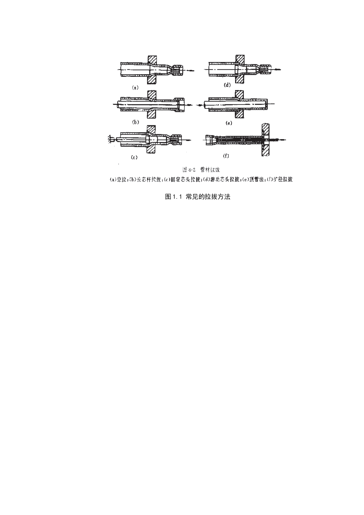 60吨拉管机结构设计-11999字.docx 第7页