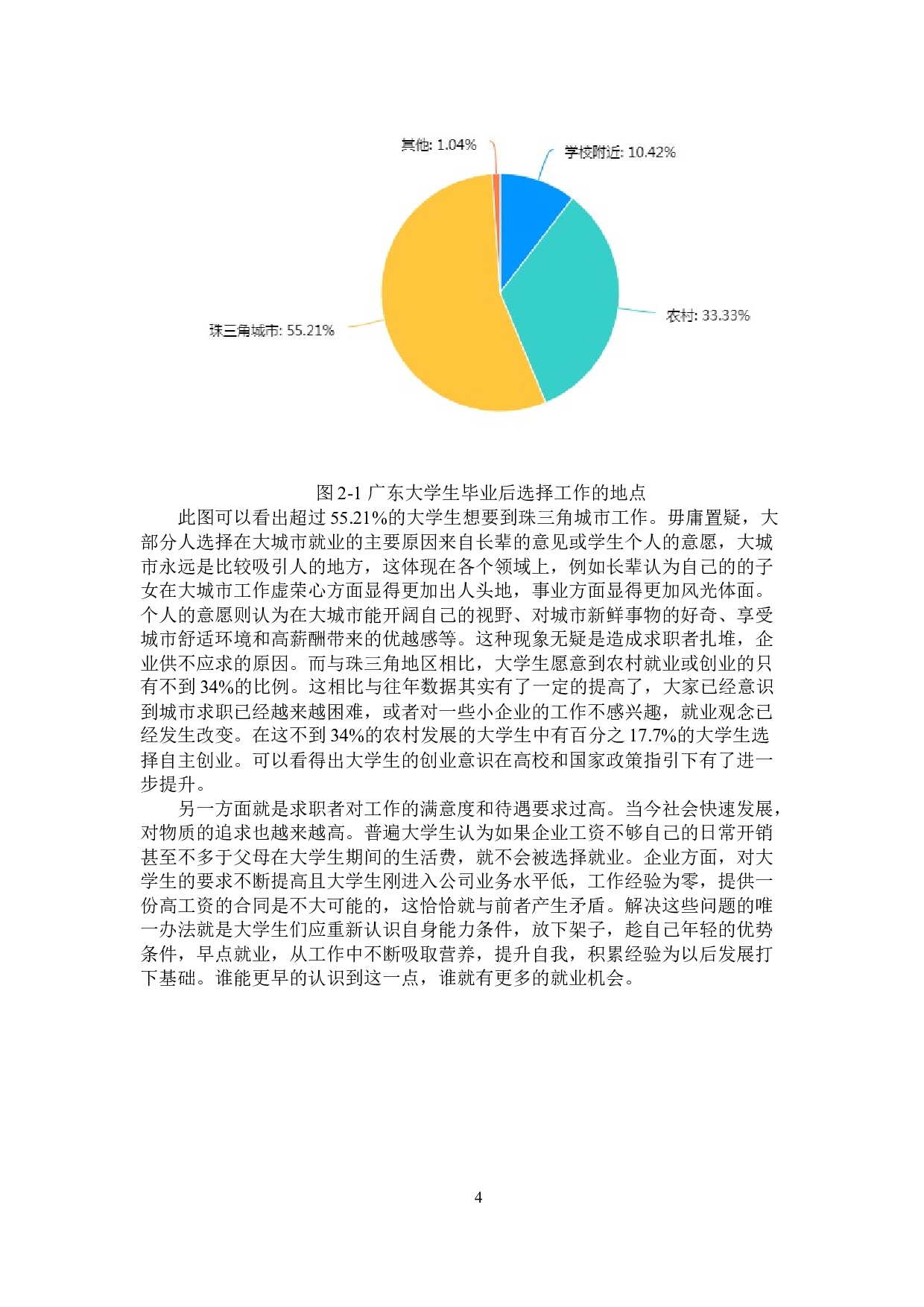 广东大学生农村创业SWOT分析及策略选择-12894字.docx 第8页