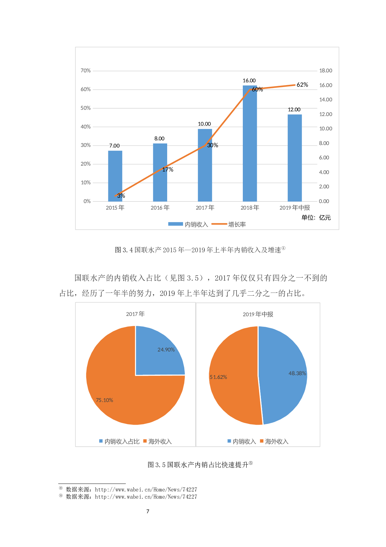 国联水产企业文化对企业战略实施的影响分析-12430字.docx 第10页