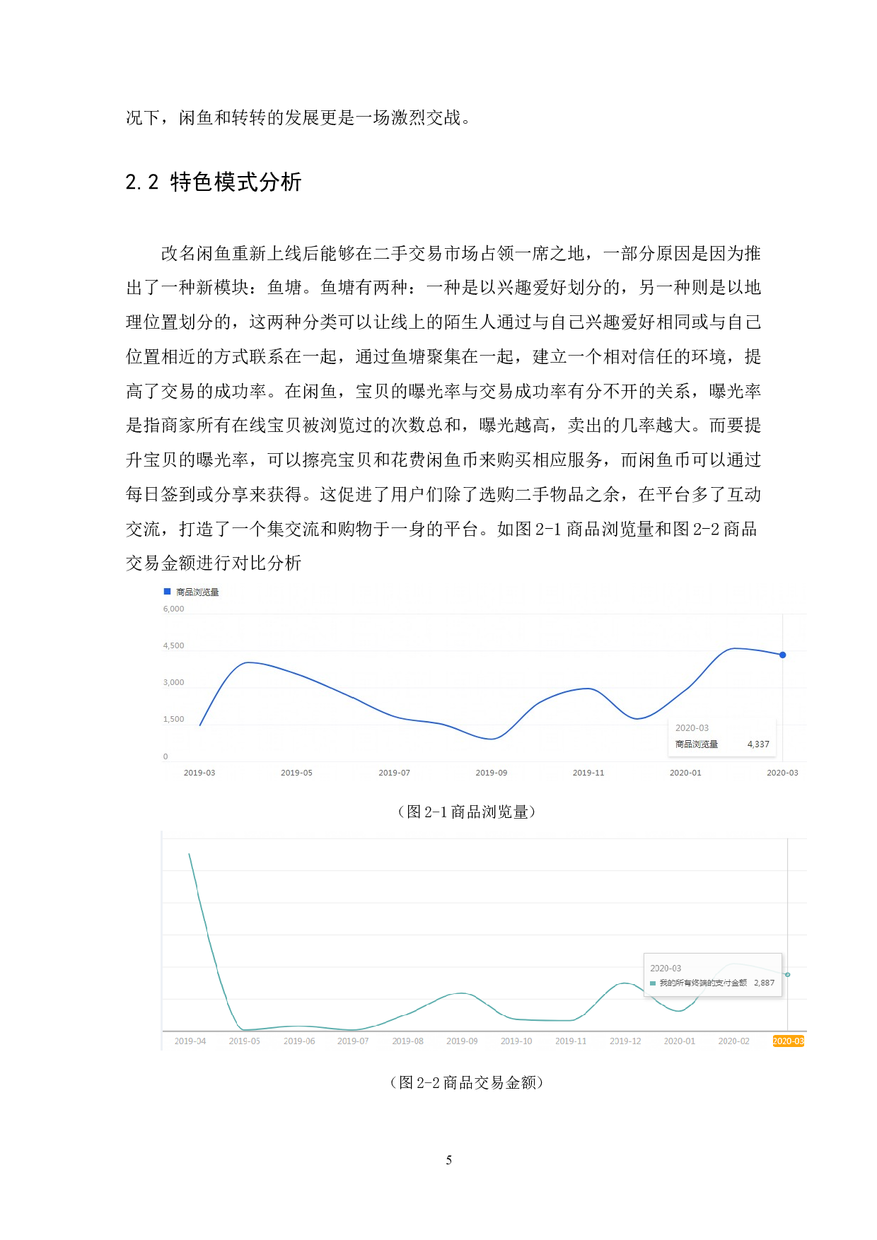 基于分享经济闲鱼二手物品交易平台商业模式研究-10520字.docx 第8页
