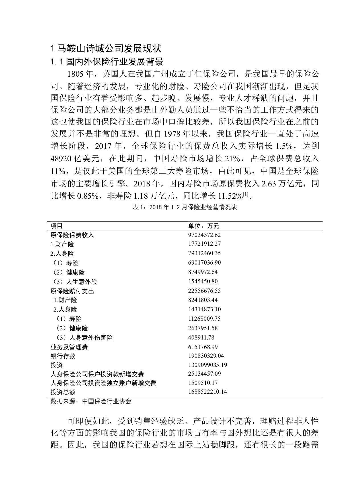 马鞍山诗城公司外勤人员职业素质问题研究-11674字.docx 第6页