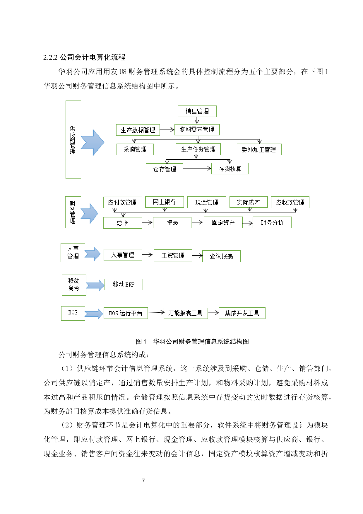 中小企业会计电算化中存在的问题与对策研究&mdash;&mdash;以重庆华羽服装公司.docx-10634字.docx 第9页
